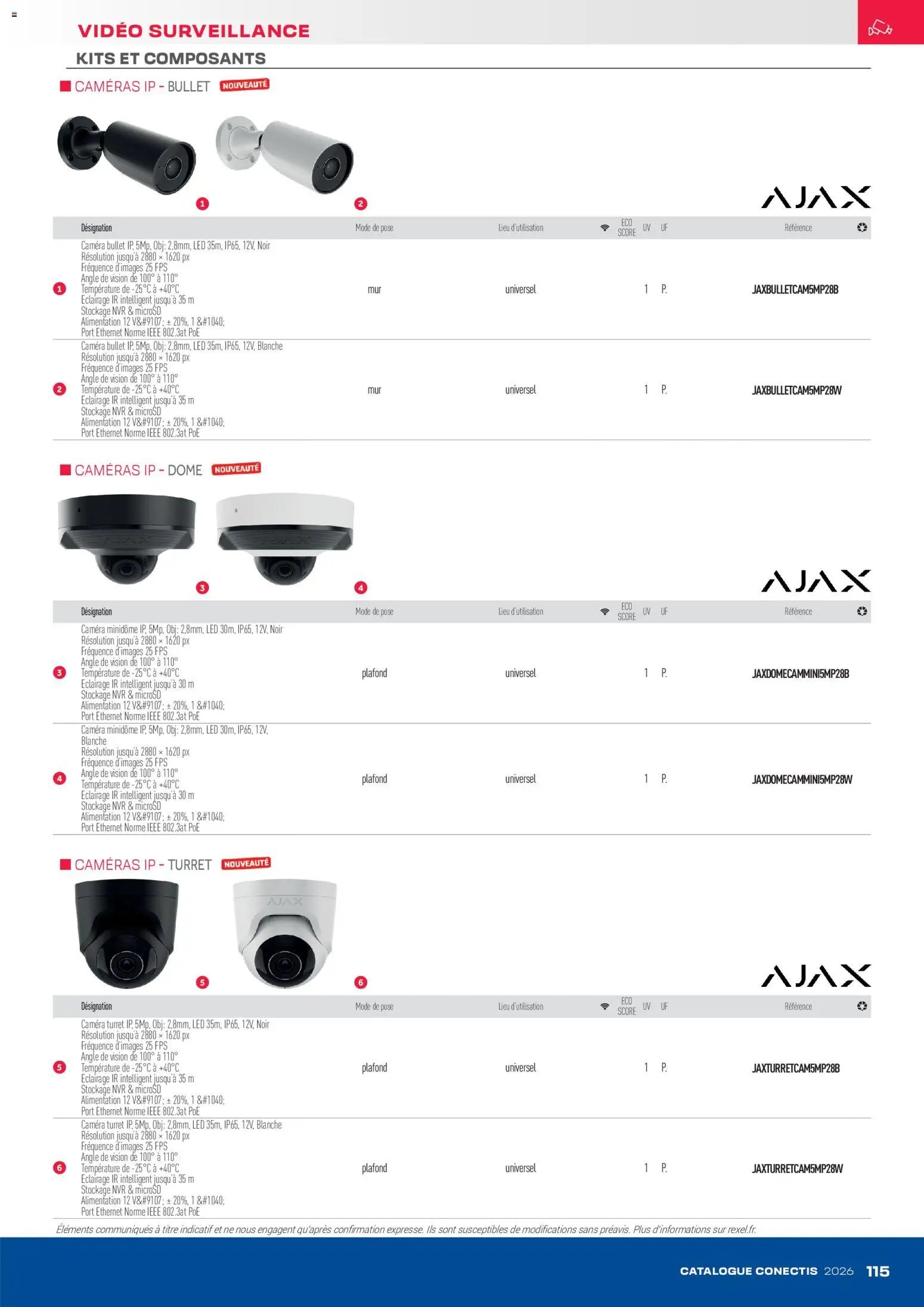 Rexel - Catalogue conectis