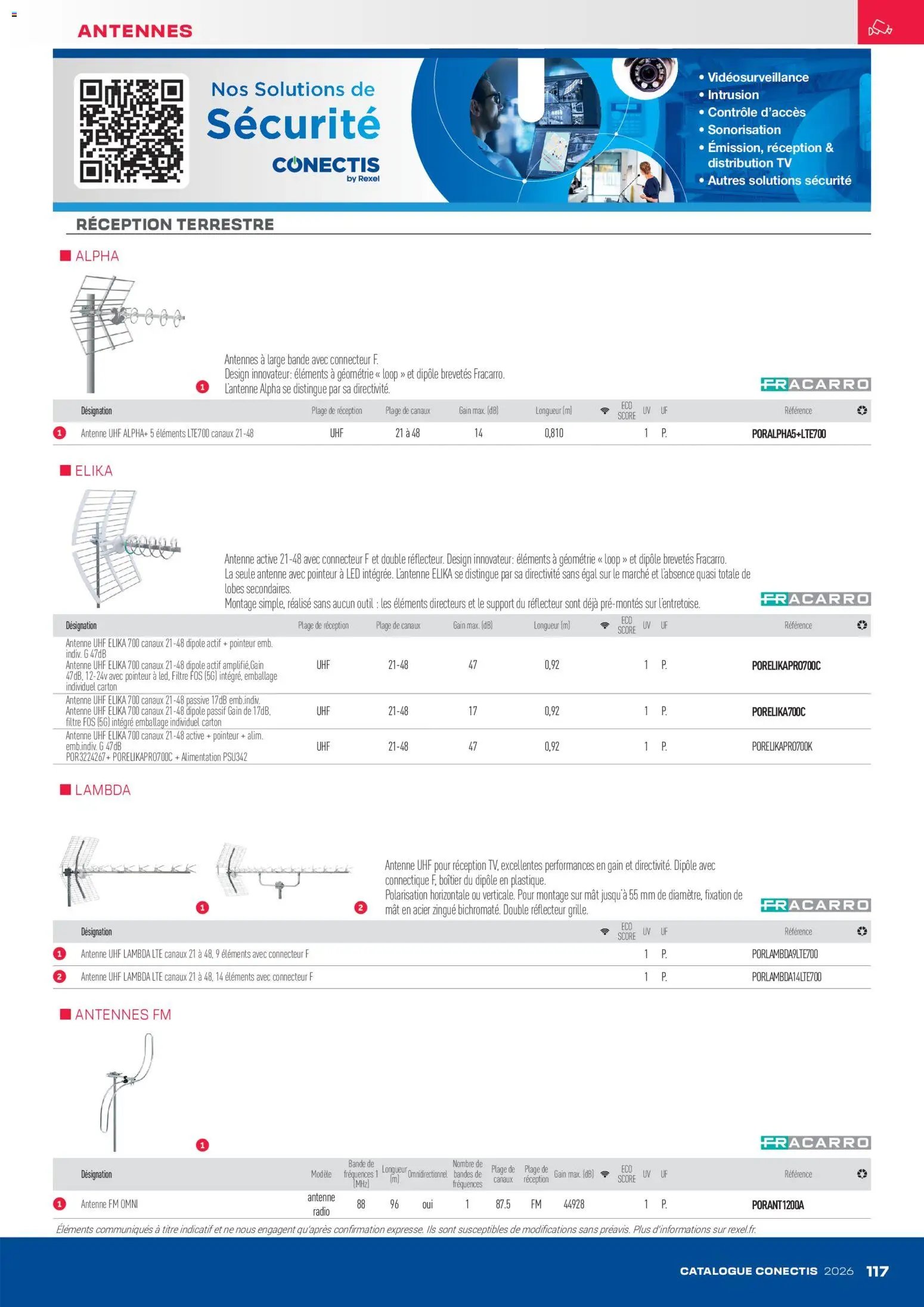 Rexel - Catalogue conectis (2026-04-10 - 2026-12-31)