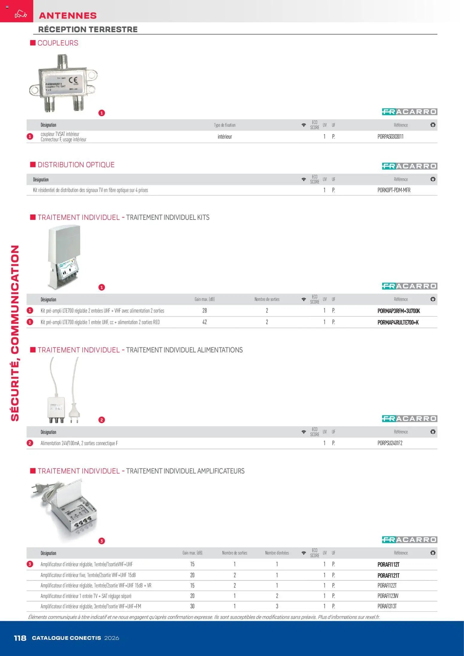 Rexel - Catalogue conectis (2026-04-10 - 2026-12-31)