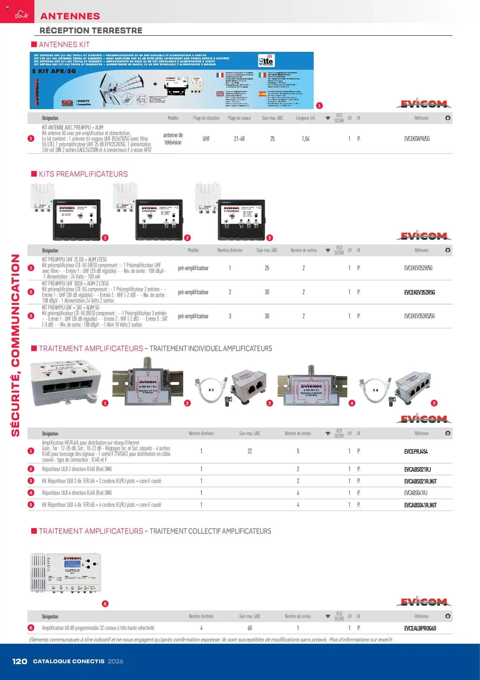 Rexel - Catalogue conectis (2026-04-10 - 2026-12-31)
