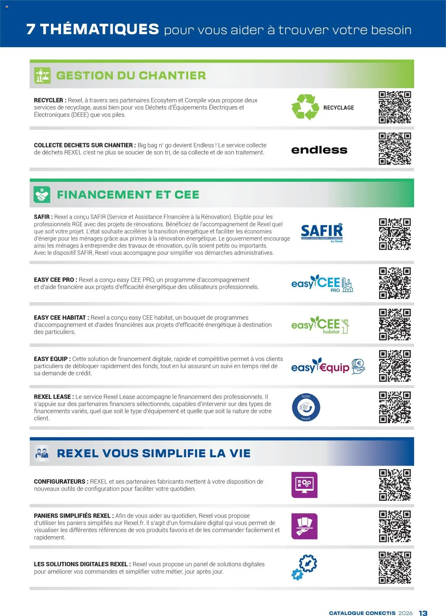 Rexel - Catalogue conectis (2026-04-10 - 2026-12-31)