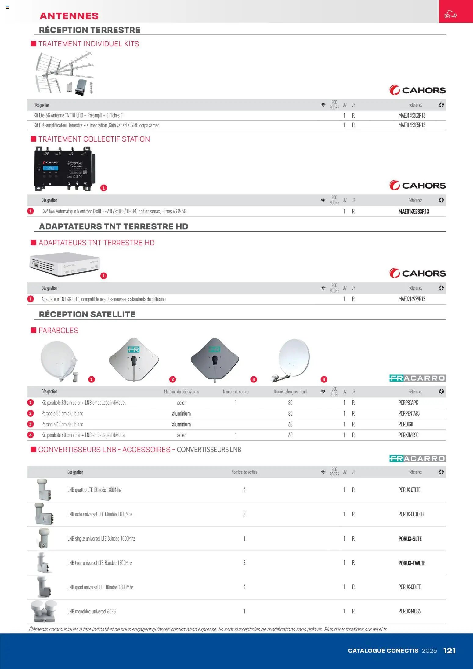 Rexel - Catalogue conectis (2026-04-10 - 2026-12-31)