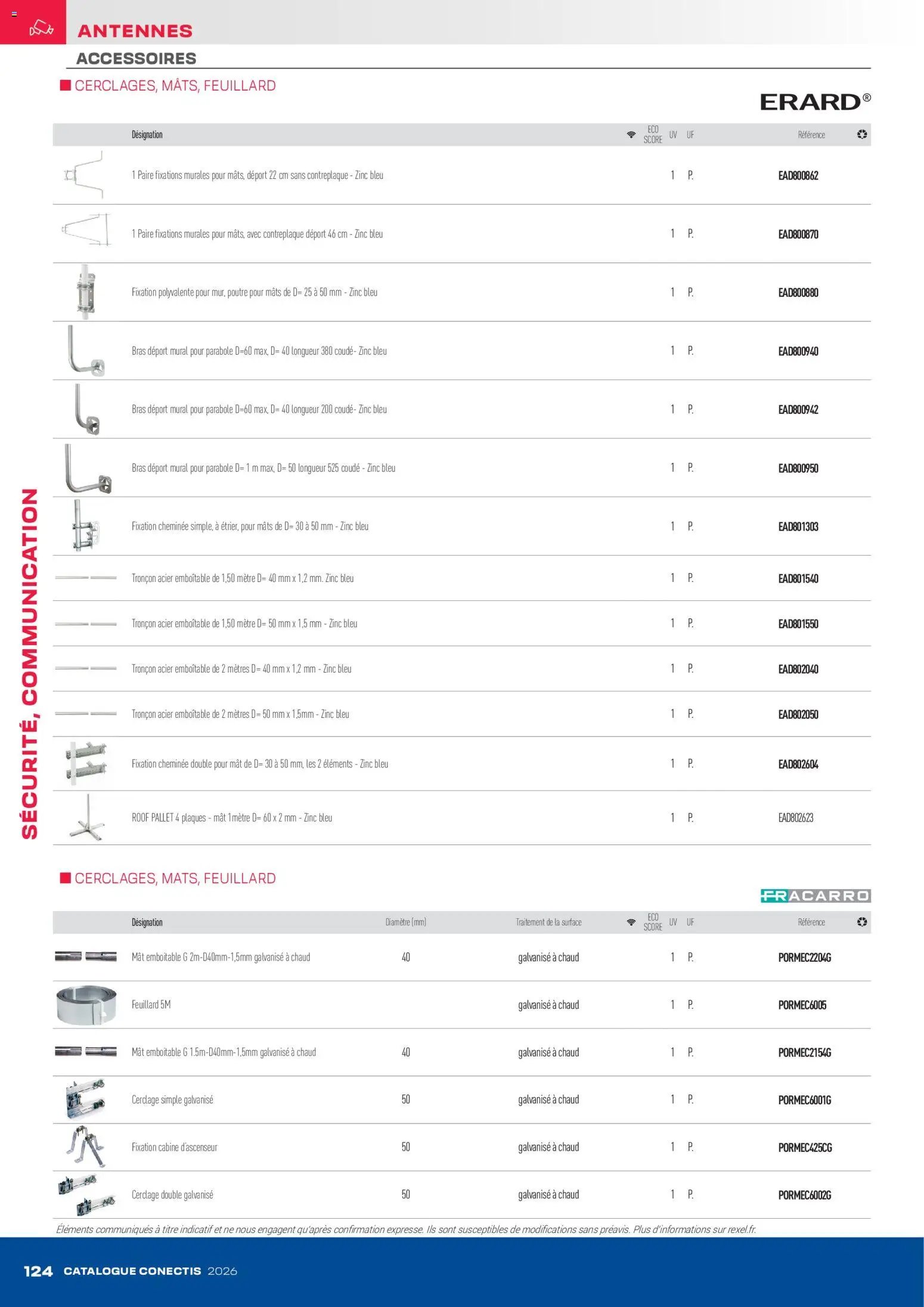 Rexel - Catalogue conectis (2026-04-10 - 2026-12-31)