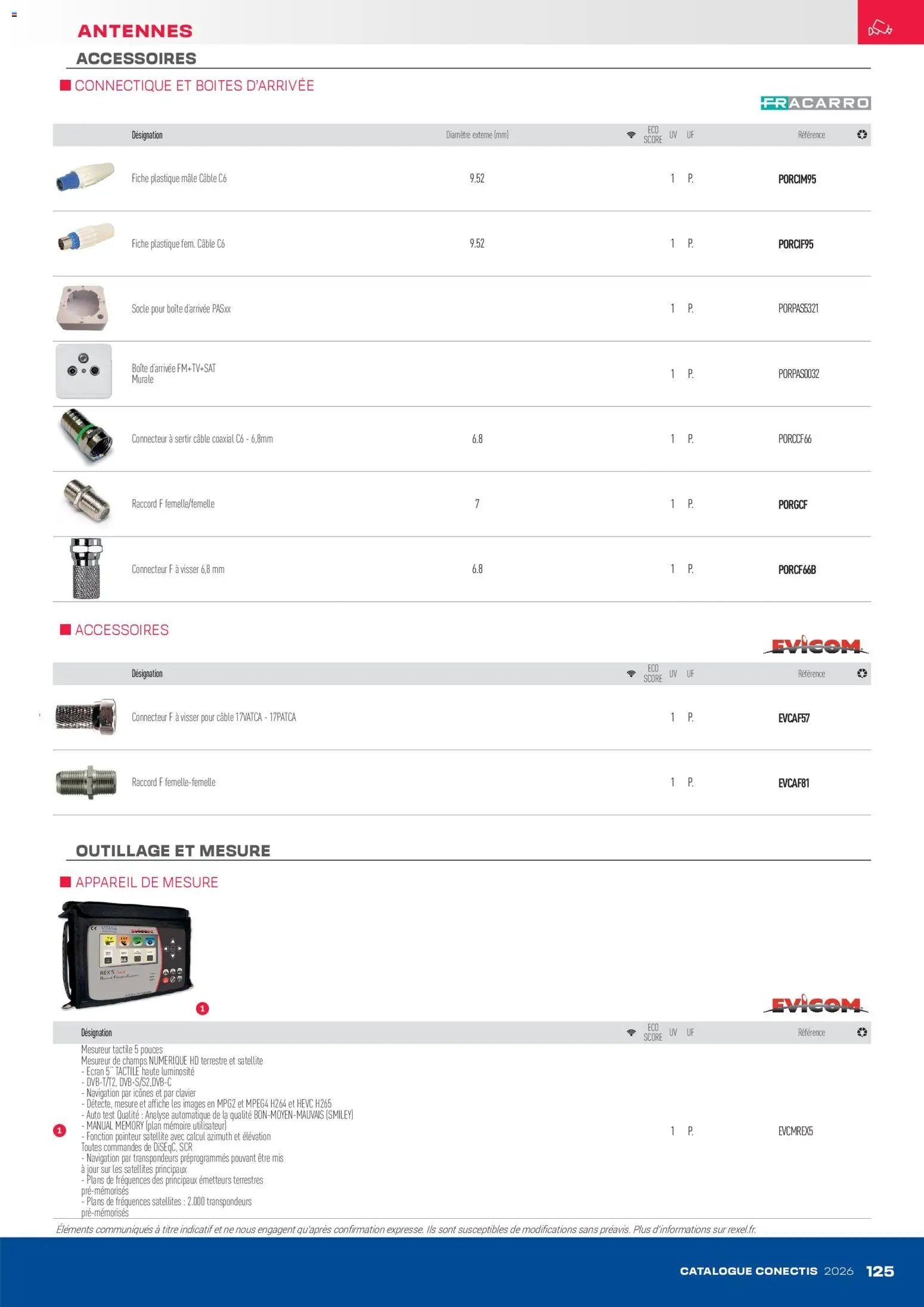 Rexel - Catalogue conectis (2026-04-10 - 2026-12-31)