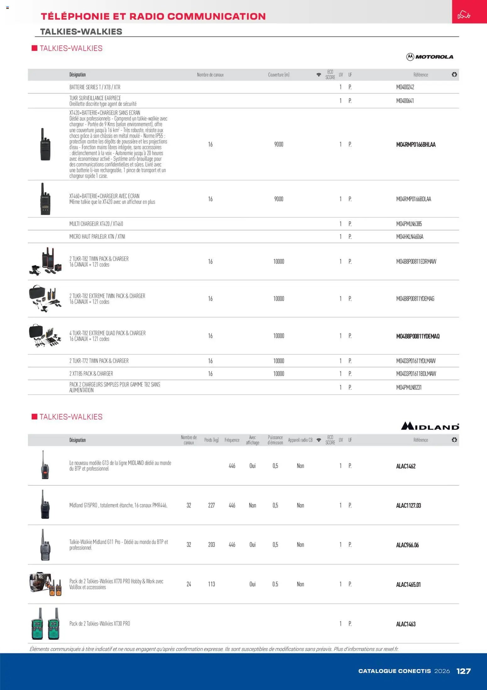 Rexel - Catalogue conectis (2026-04-10 - 2026-12-31)