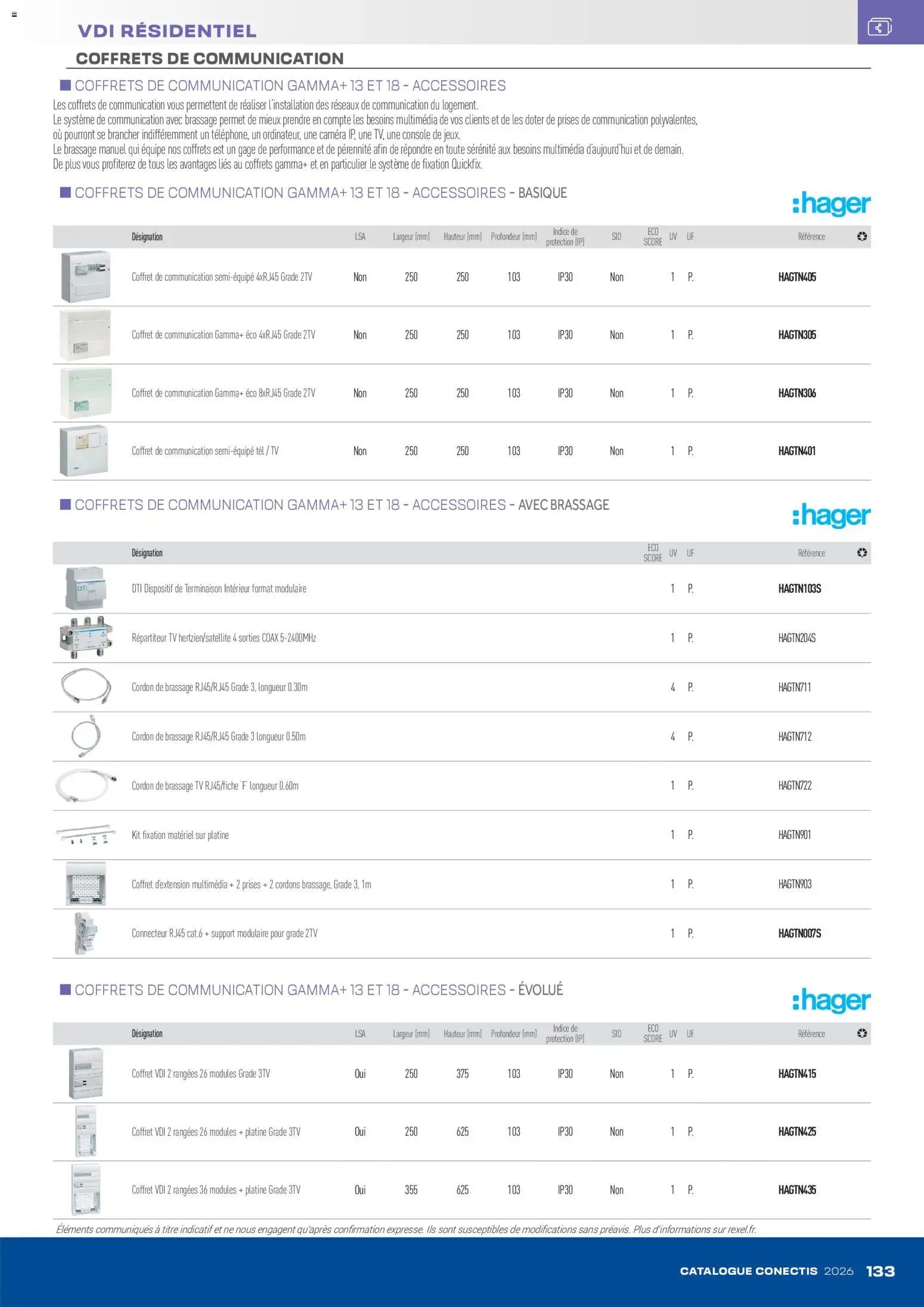 Rexel - Catalogue conectis