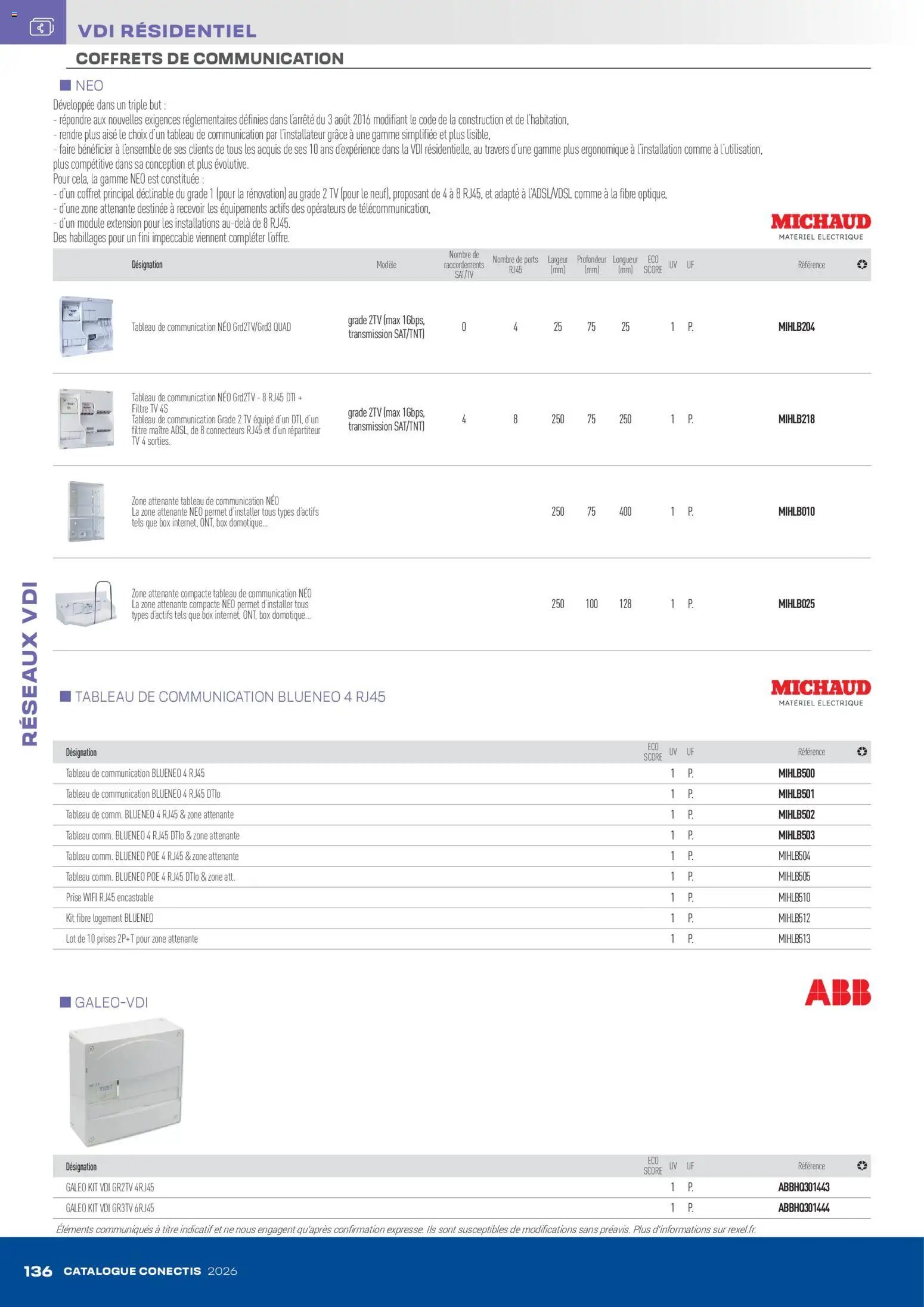 Rexel - Catalogue conectis