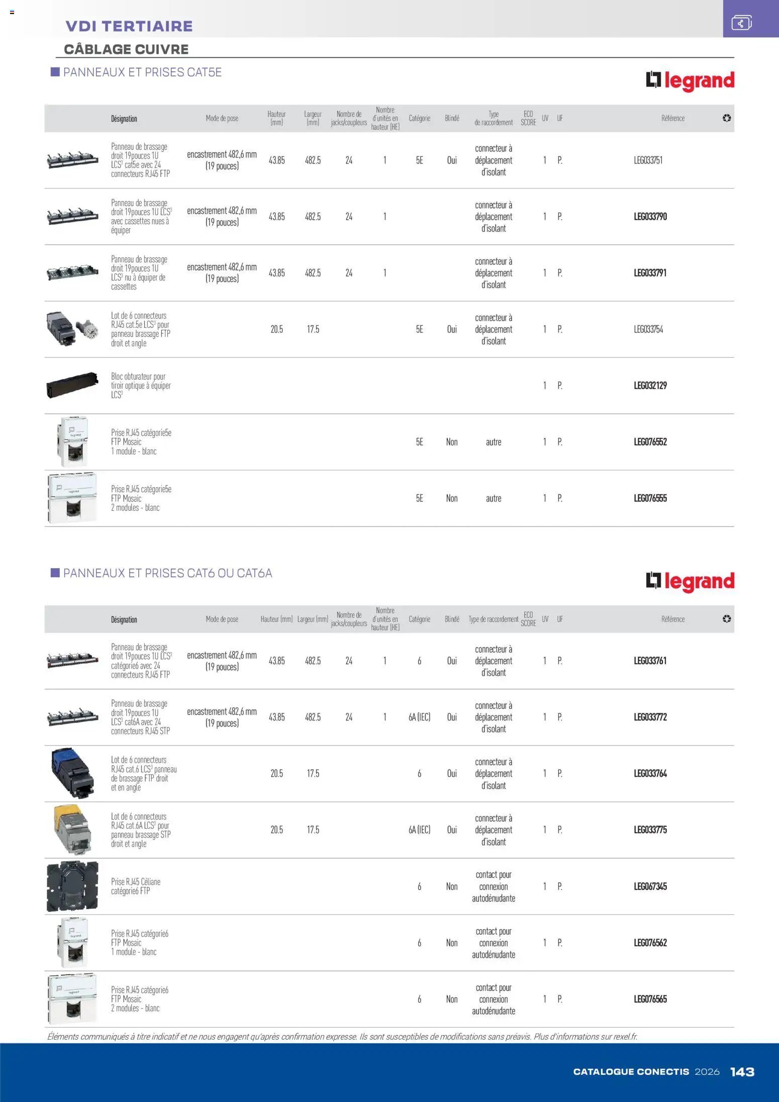 Rexel - Catalogue conectis