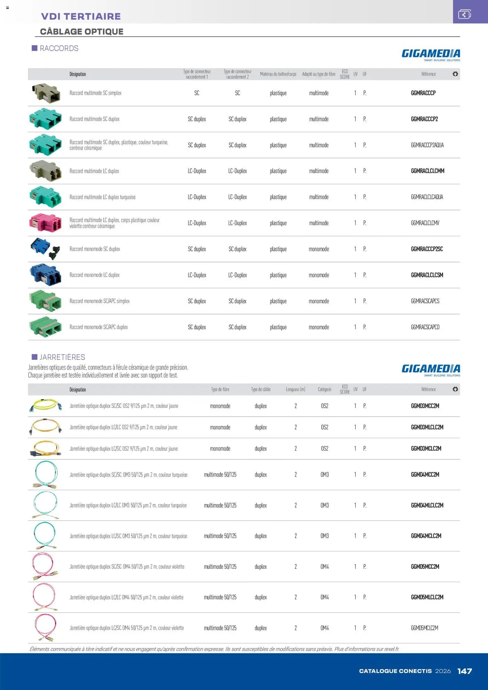 Rexel - Catalogue conectis (2026-04-10 - 2026-12-31)