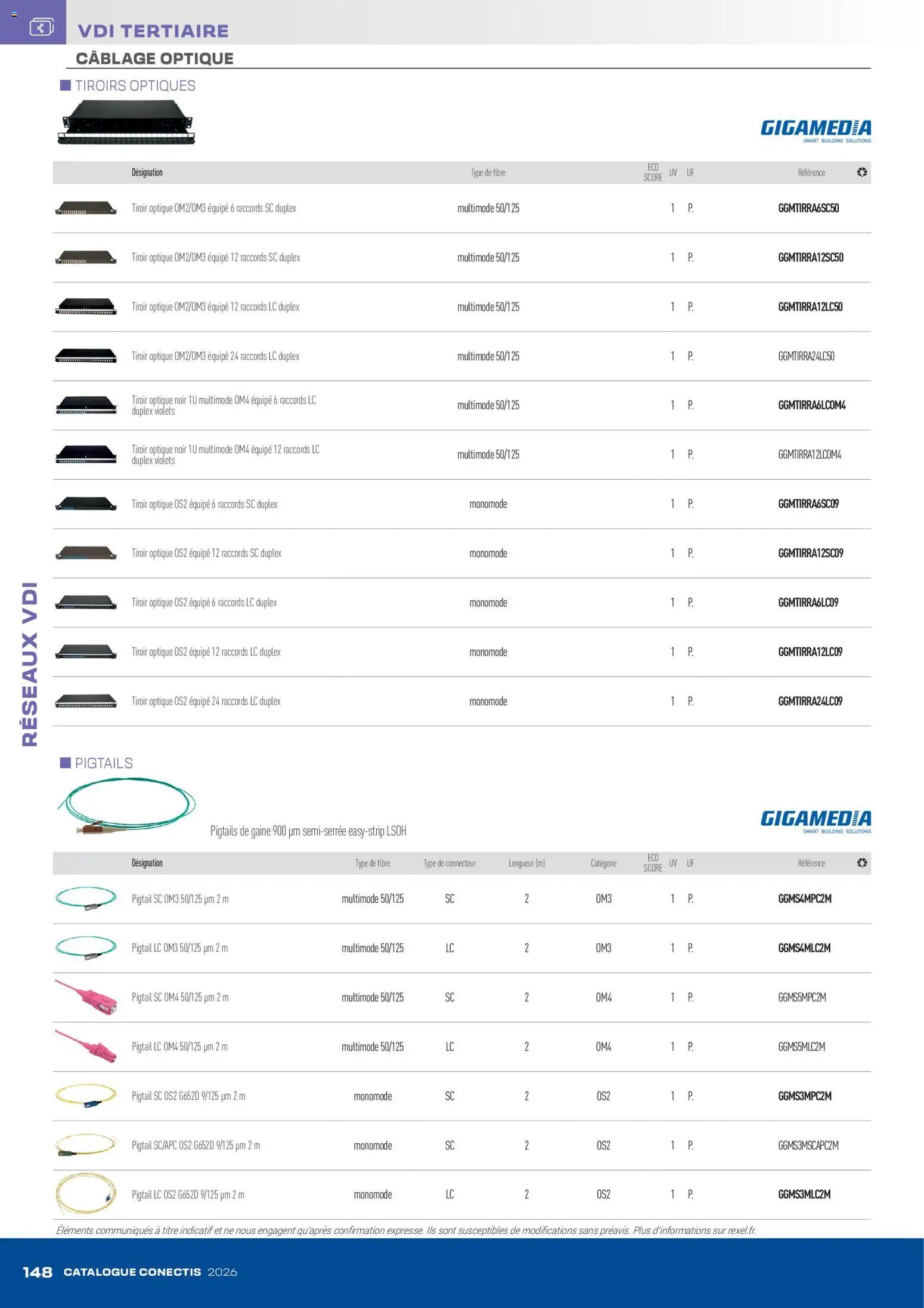 Rexel - Catalogue conectis (2026-04-10 - 2026-12-31)