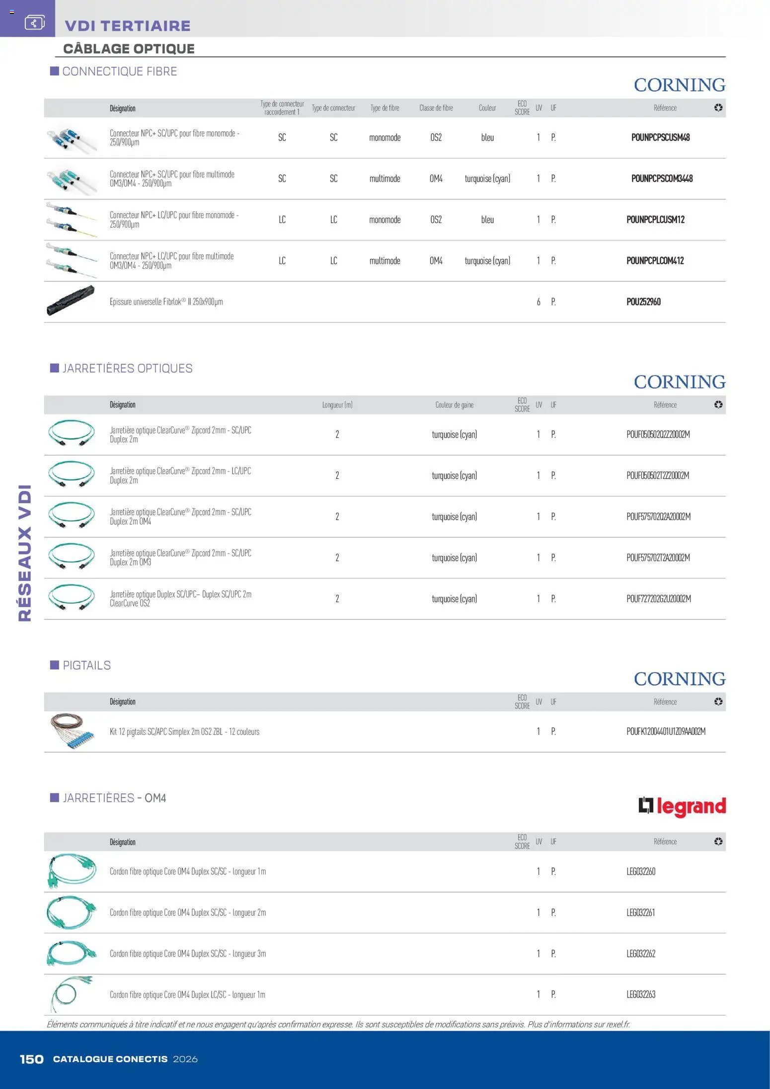 Rexel - Catalogue conectis (2026-04-10 - 2026-12-31)