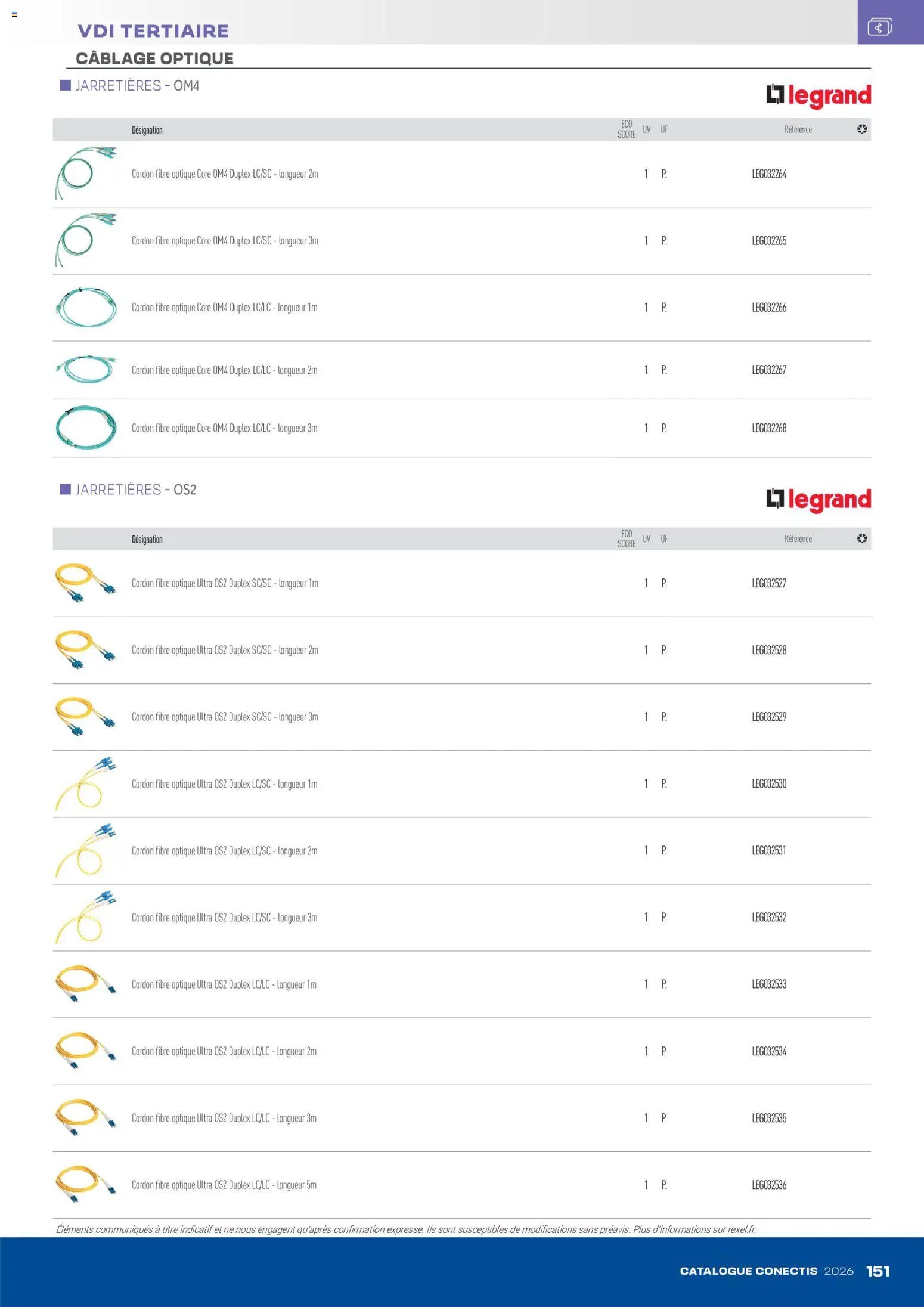 Rexel - Catalogue conectis (2026-04-10 - 2026-12-31)