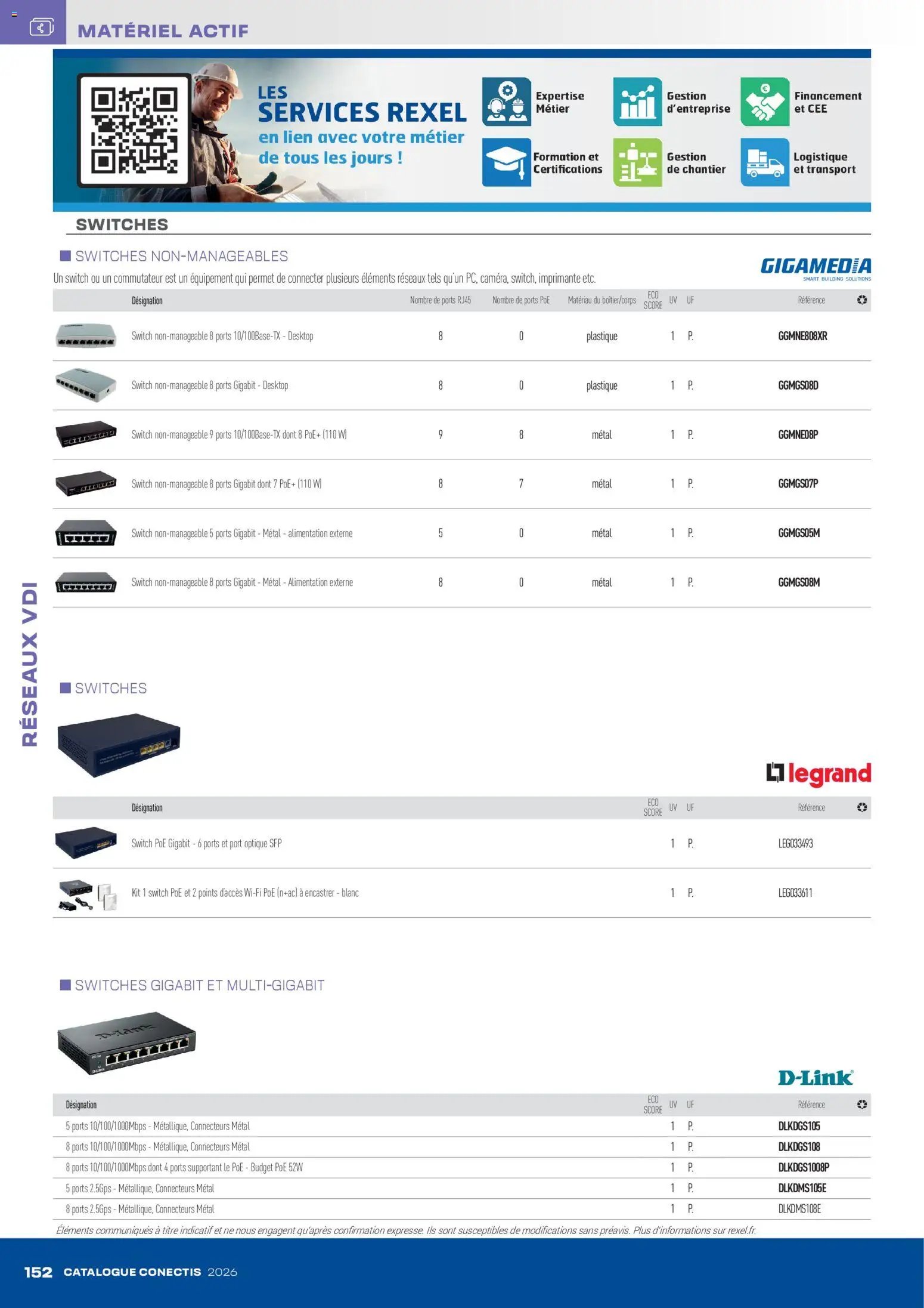 Rexel - Catalogue conectis (2026-04-10 - 2026-12-31)