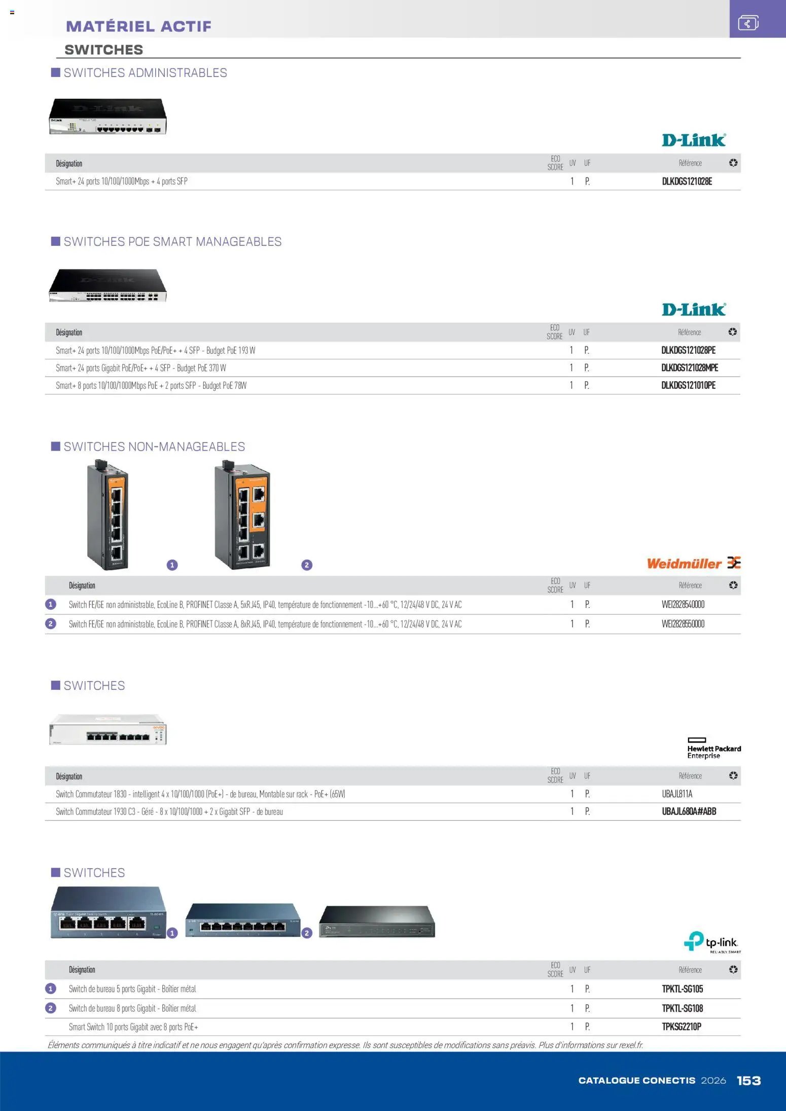 Rexel - Catalogue conectis (2026-04-10 - 2026-12-31)