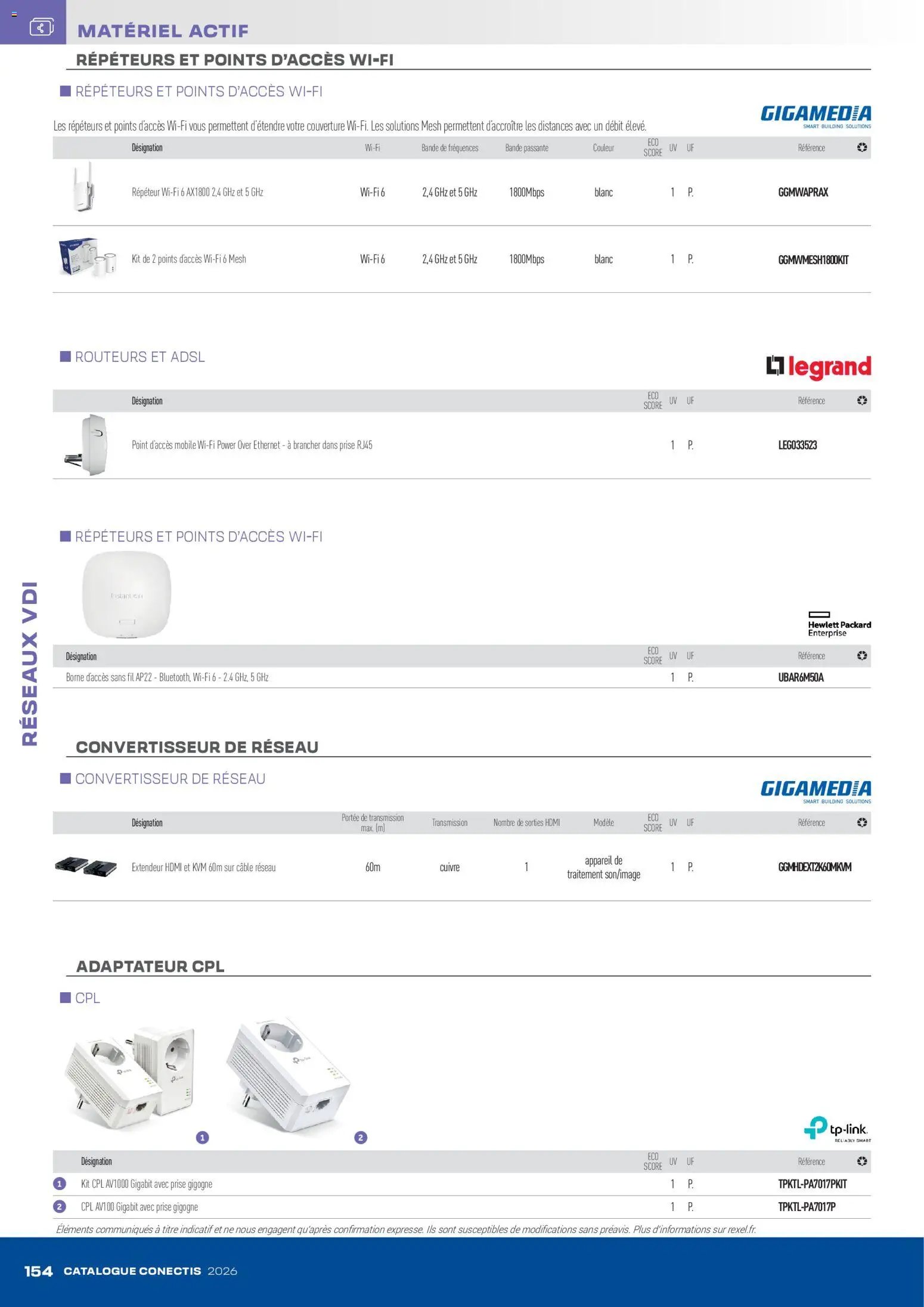 Rexel - Catalogue conectis (2026-04-10 - 2026-12-31)
