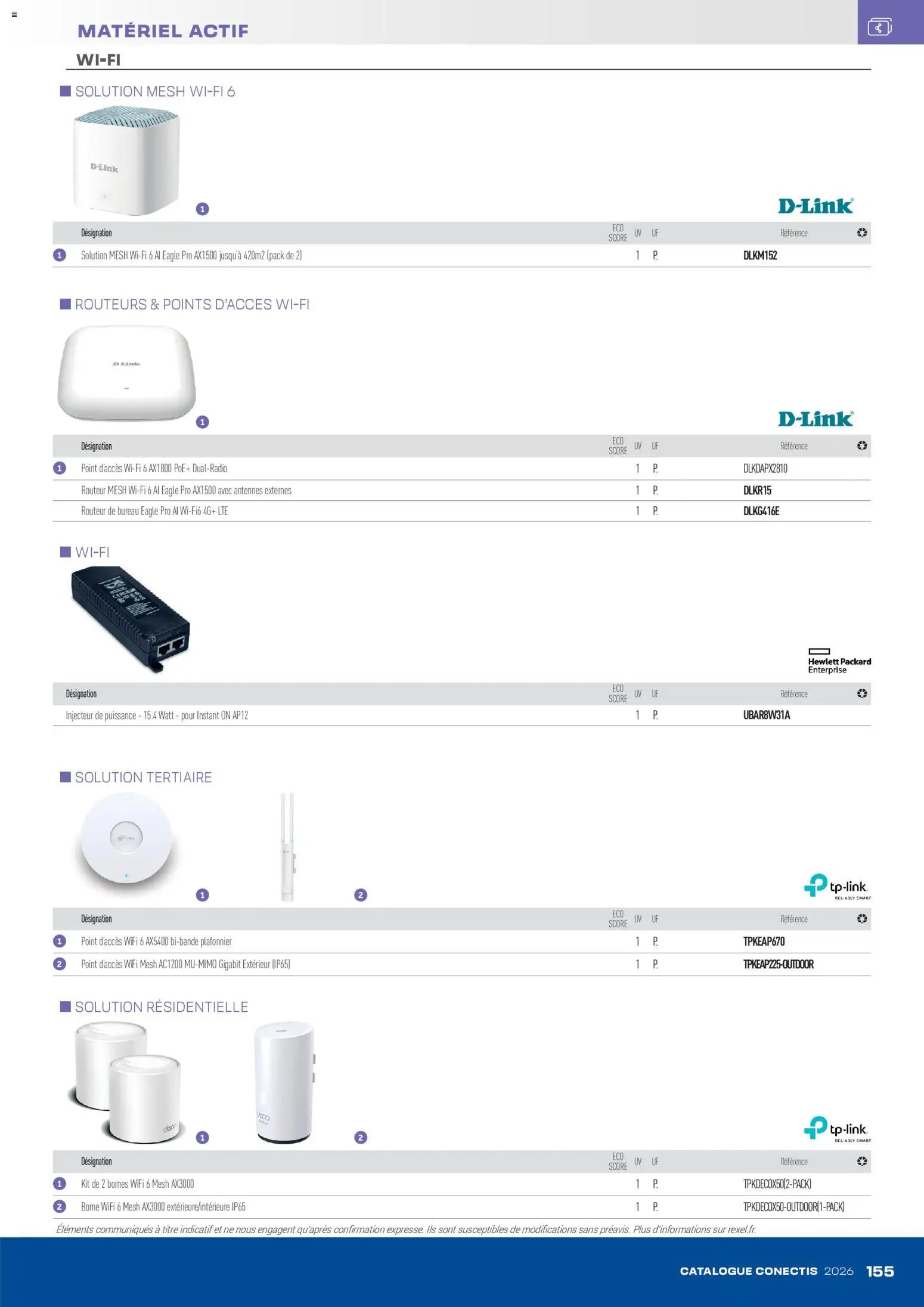 Rexel - Catalogue conectis (2026-04-10 - 2026-12-31)