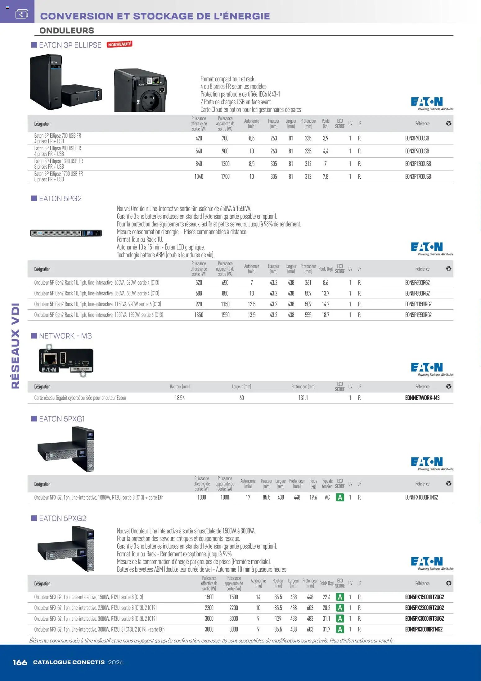 Rexel - Catalogue conectis