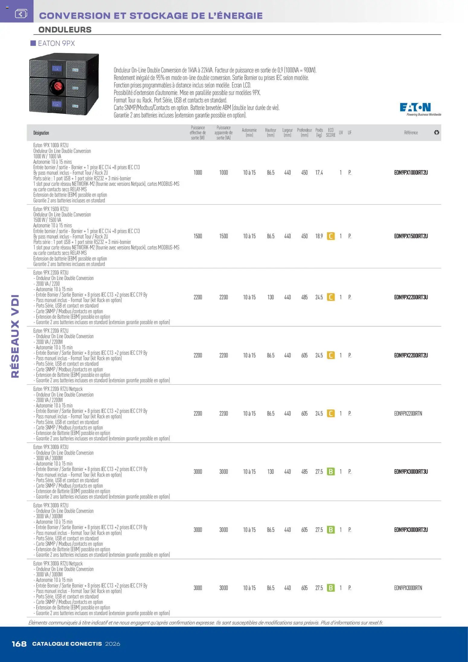 Rexel - Catalogue conectis