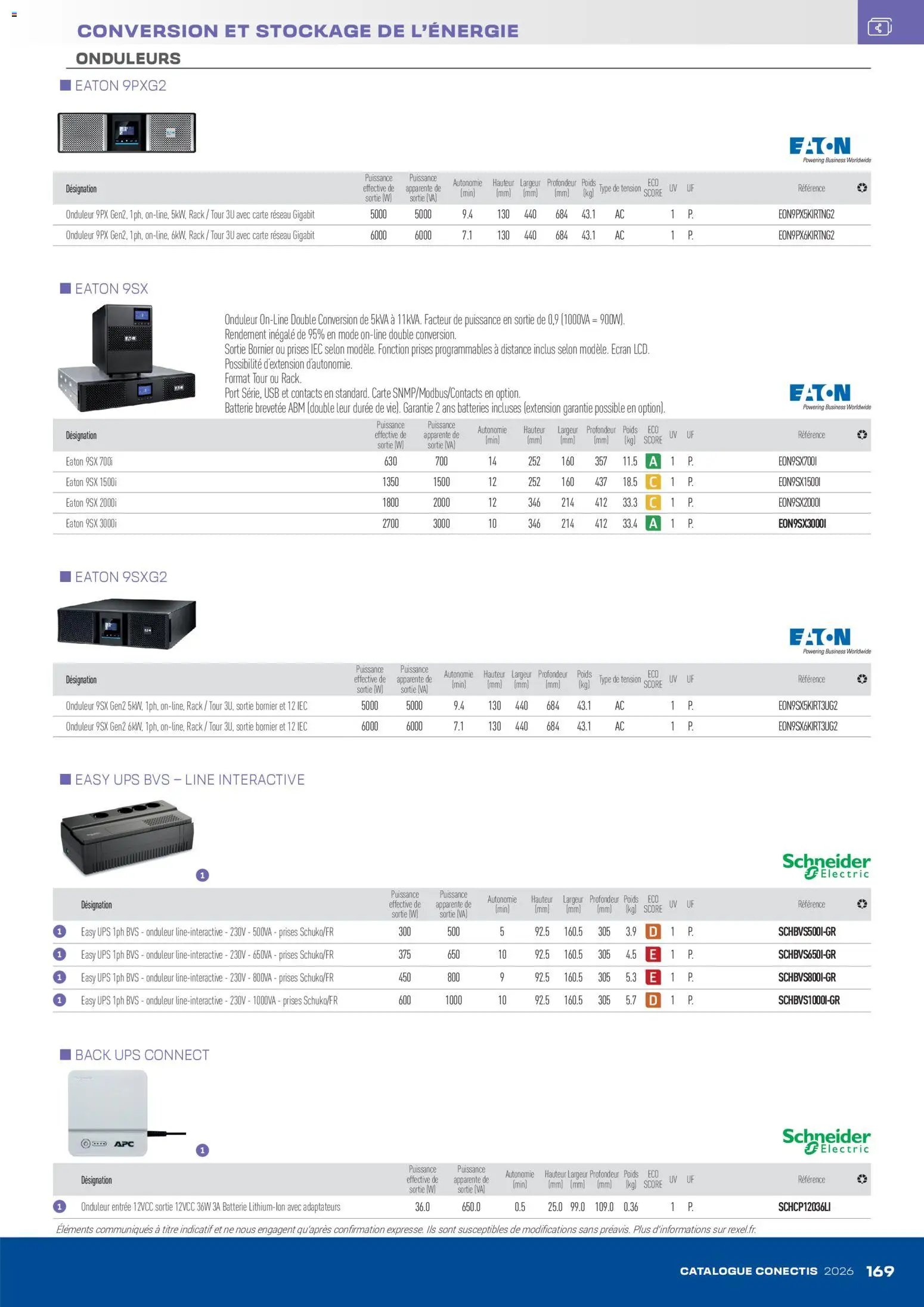 Rexel - Catalogue conectis
