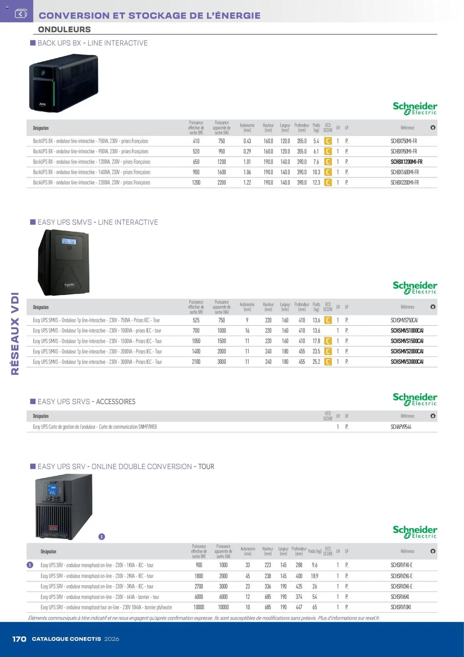 Rexel - Catalogue conectis
