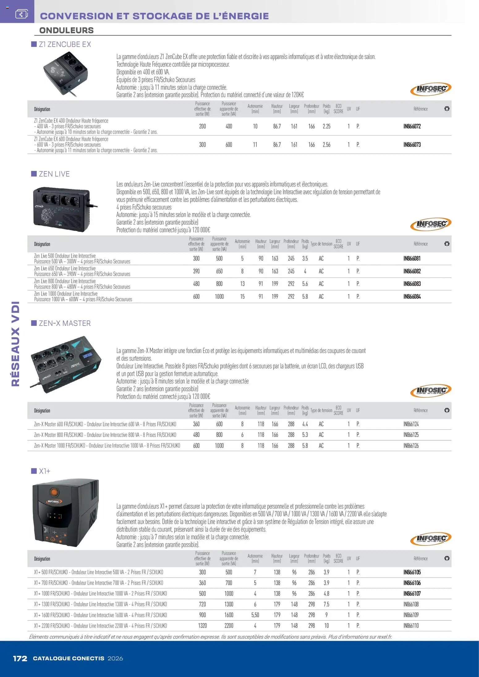 Rexel - Catalogue conectis