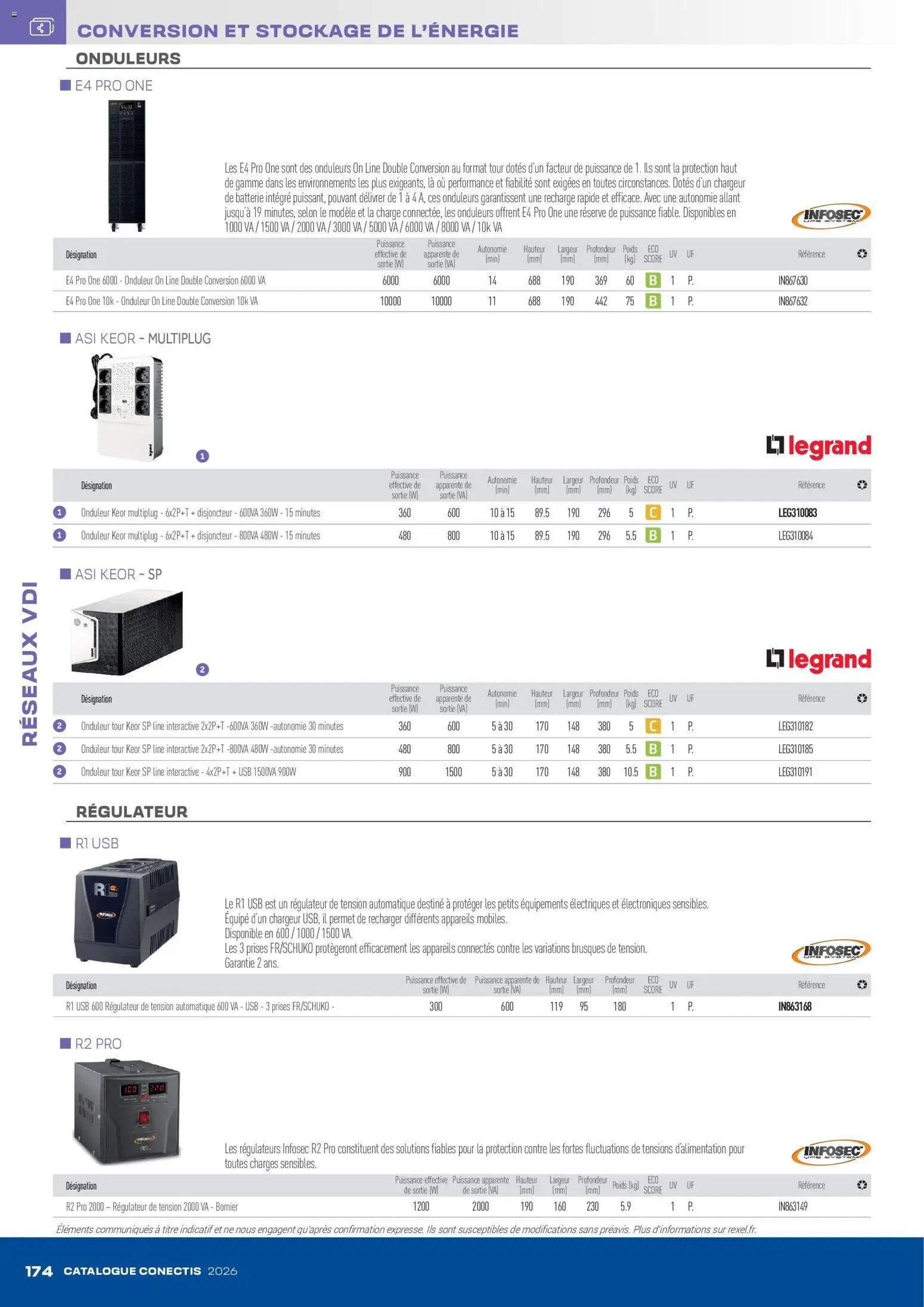 Rexel - Catalogue conectis