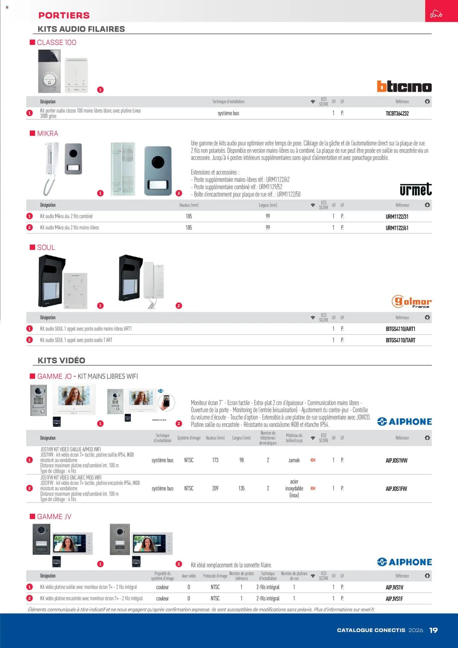 Rexel - Catalogue conectis (2026-04-10 - 2026-12-31)
