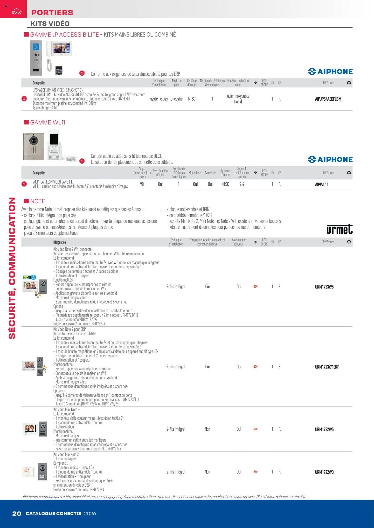 Rexel - Catalogue conectis (2026-04-10 - 2026-12-31)