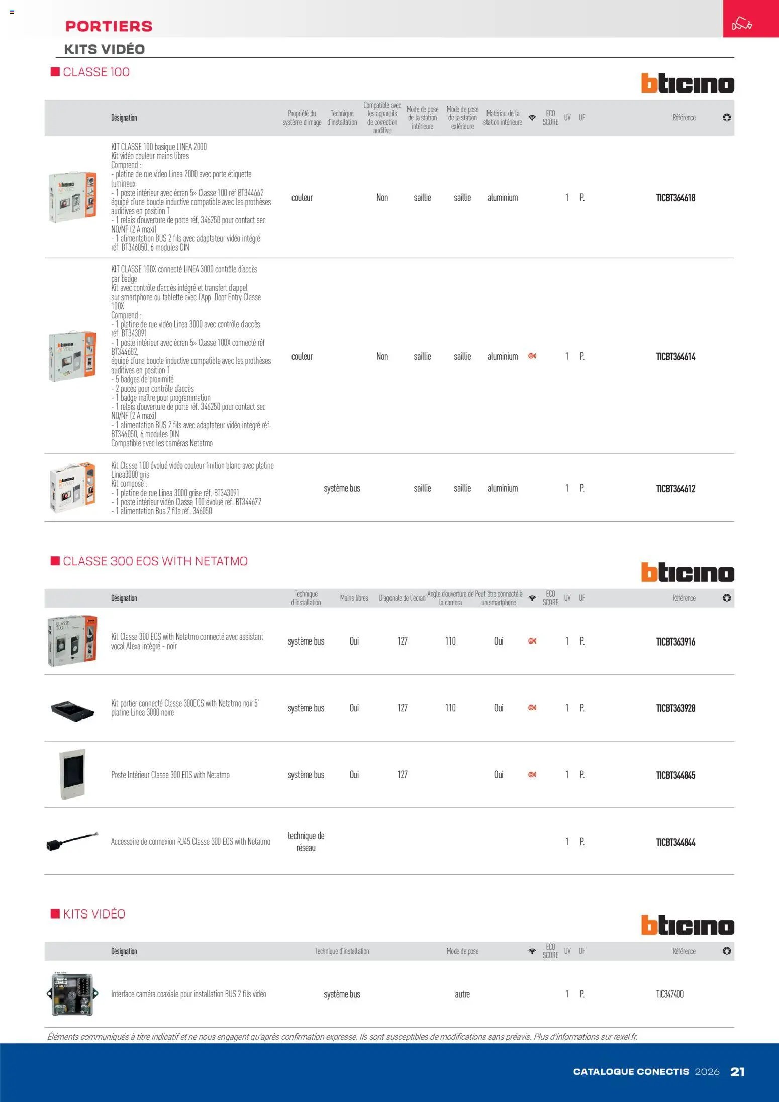 Rexel - Catalogue conectis (2026-04-10 - 2026-12-31)