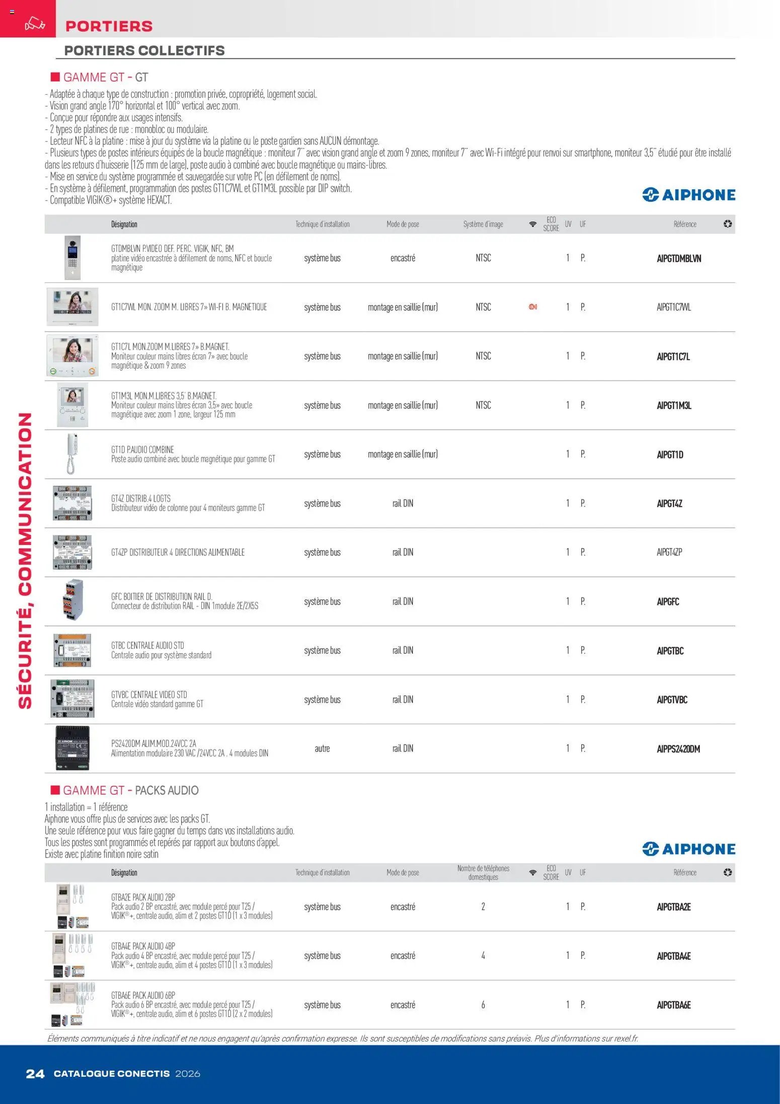 Rexel - Catalogue conectis (2026-04-10 - 2026-12-31)