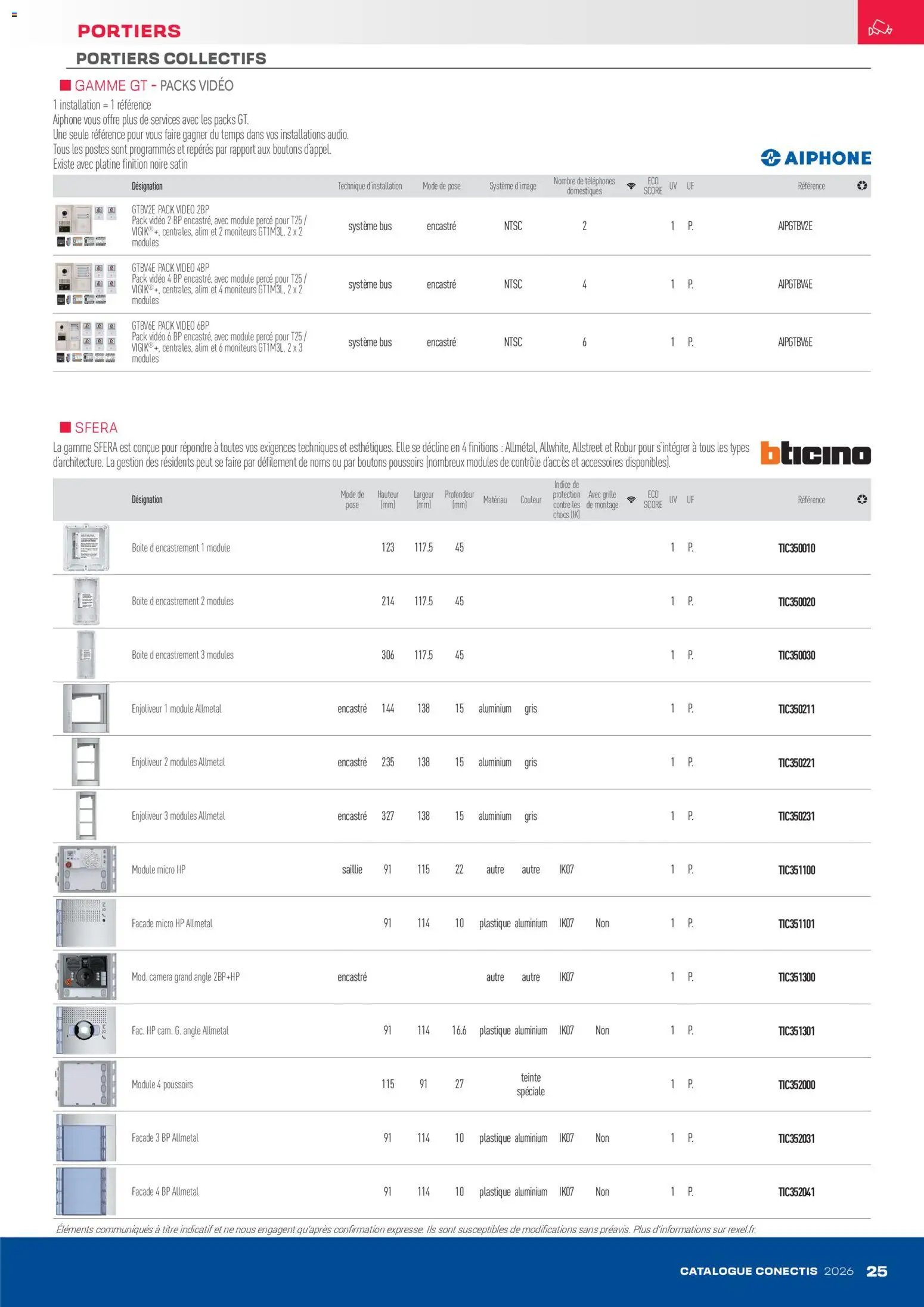 Rexel - Catalogue conectis (2026-04-10 - 2026-12-31)
