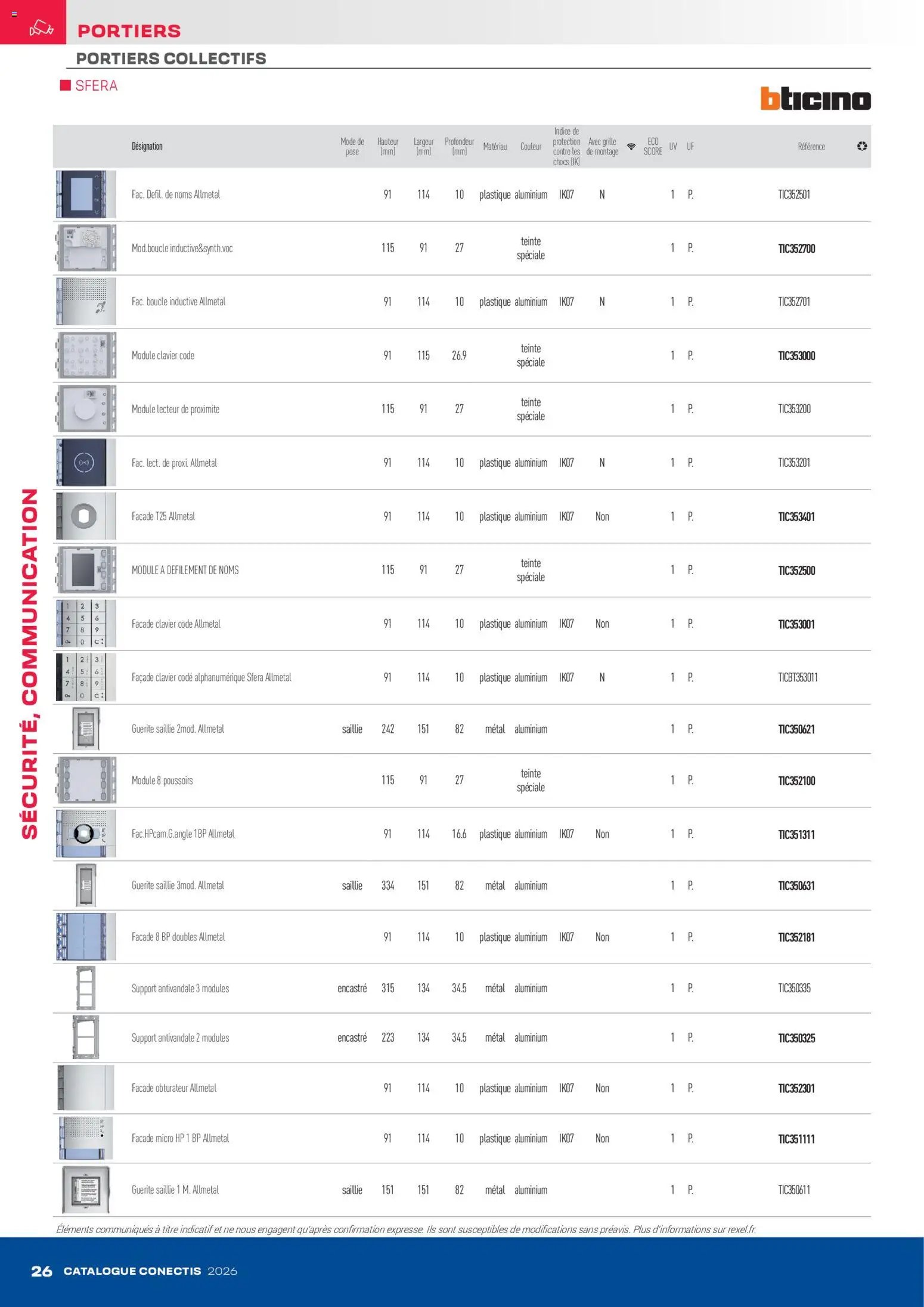 Rexel - Catalogue conectis (2026-04-10 - 2026-12-31)