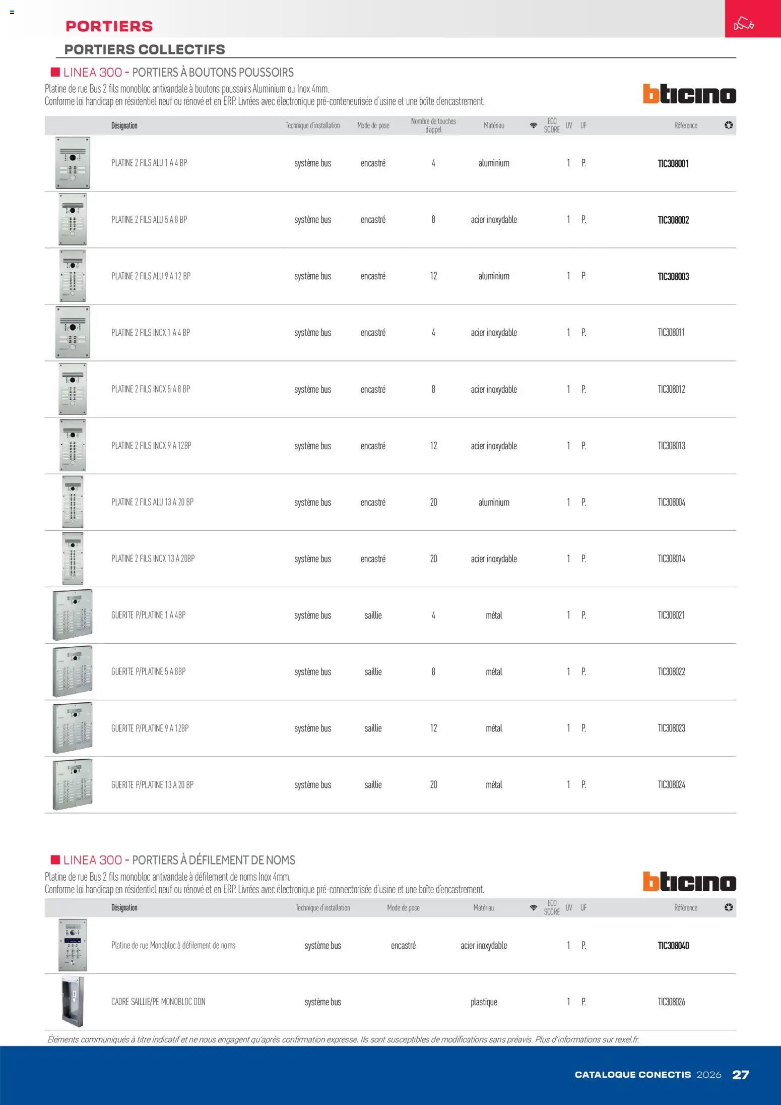 Rexel - Catalogue conectis (2026-04-10 - 2026-12-31)