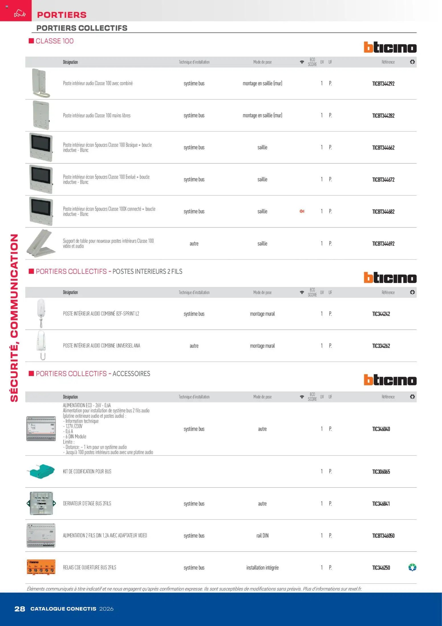 Rexel - Catalogue conectis (2026-04-10 - 2026-12-31)