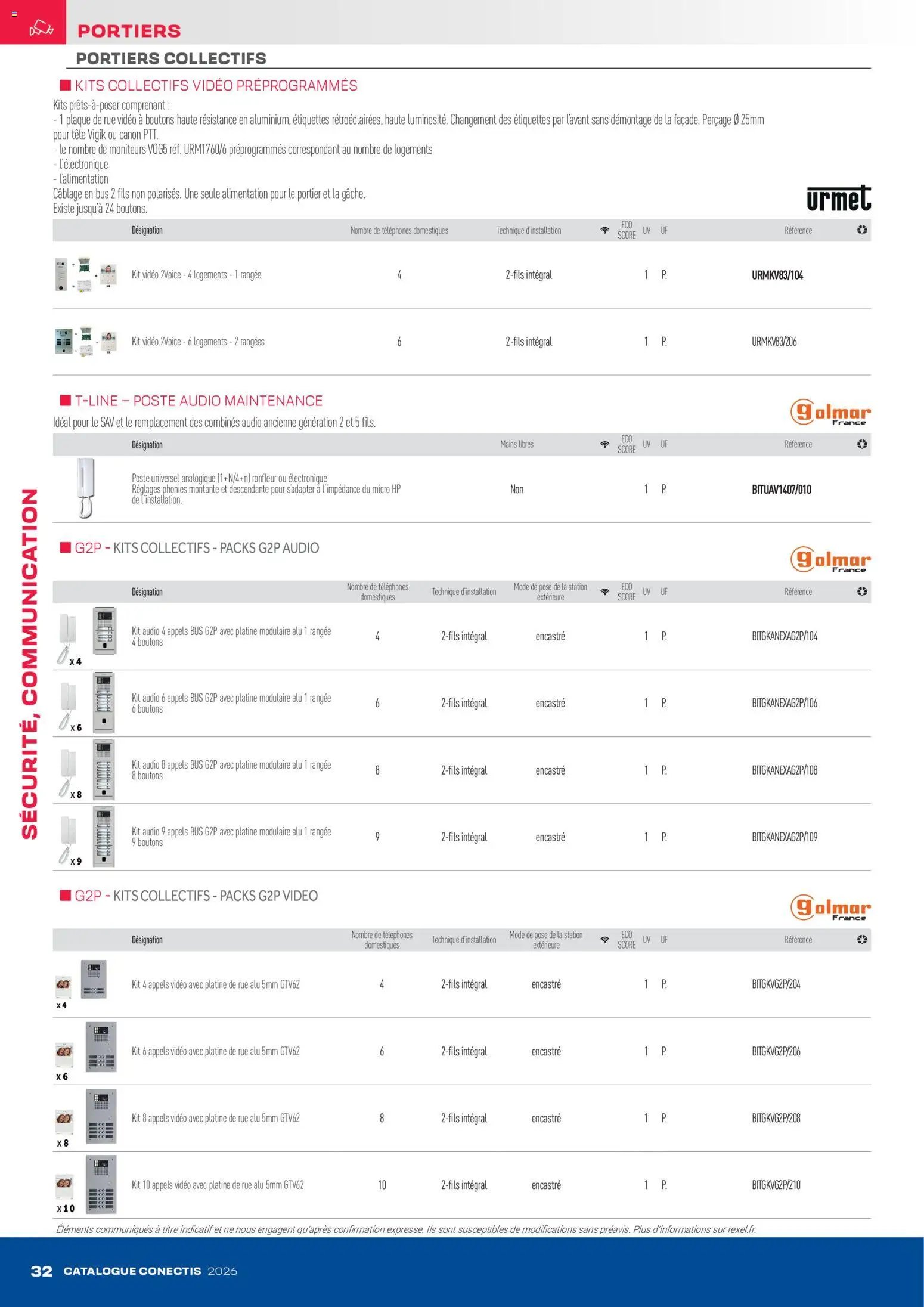 Rexel - Catalogue conectis