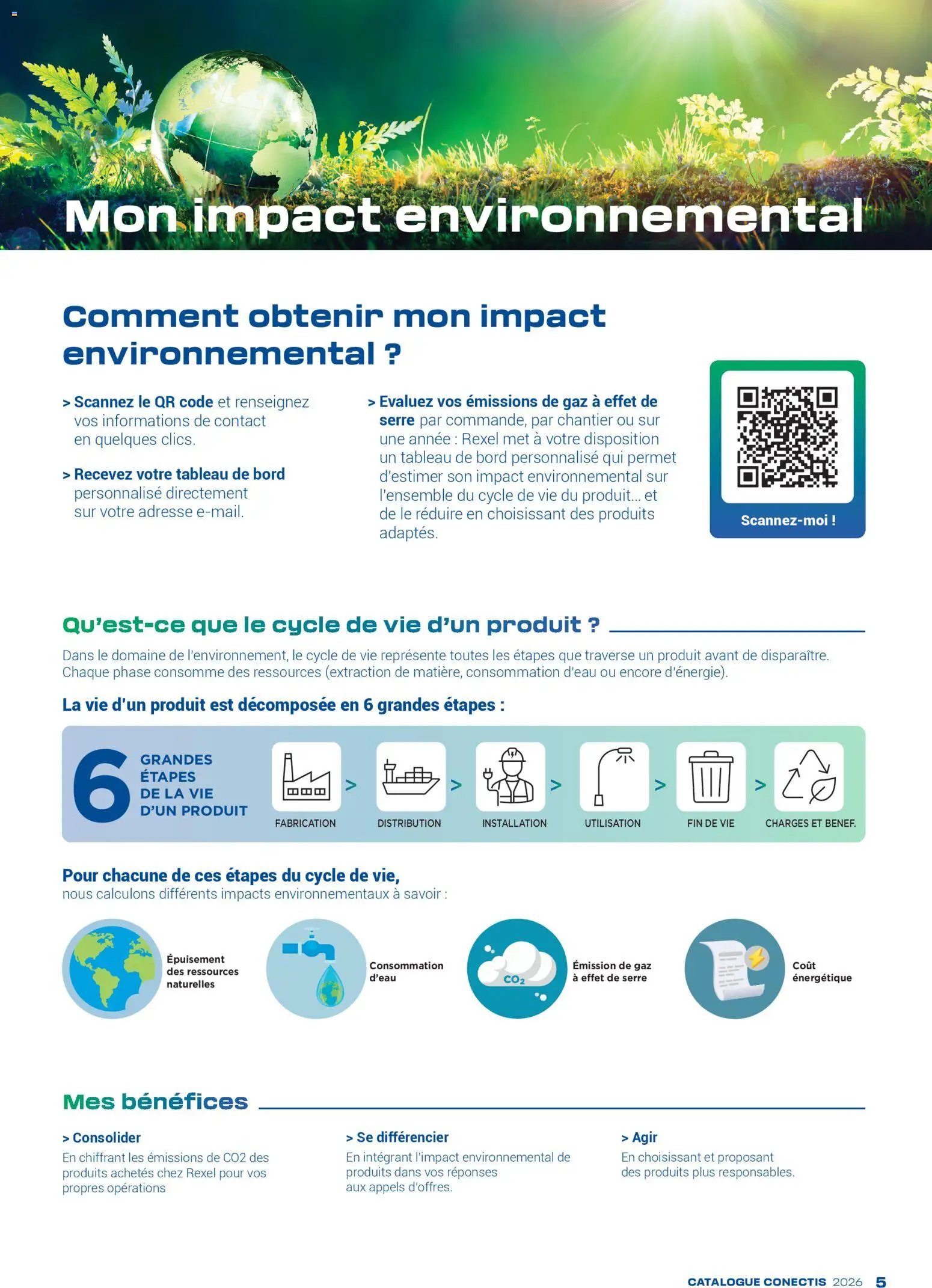 Rexel - Catalogue conectis (2026-04-10 - 2026-12-31)