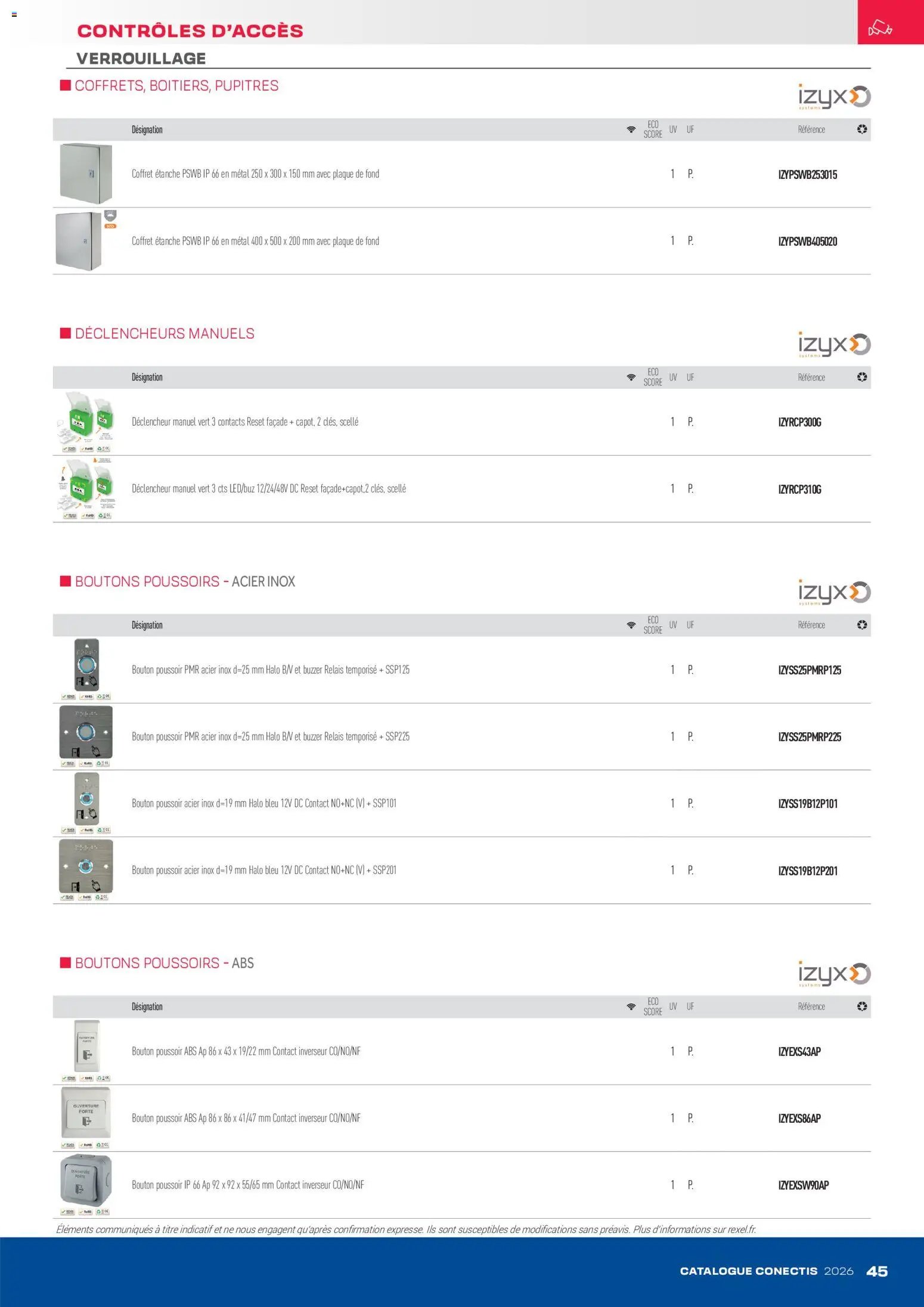 Rexel - Catalogue conectis