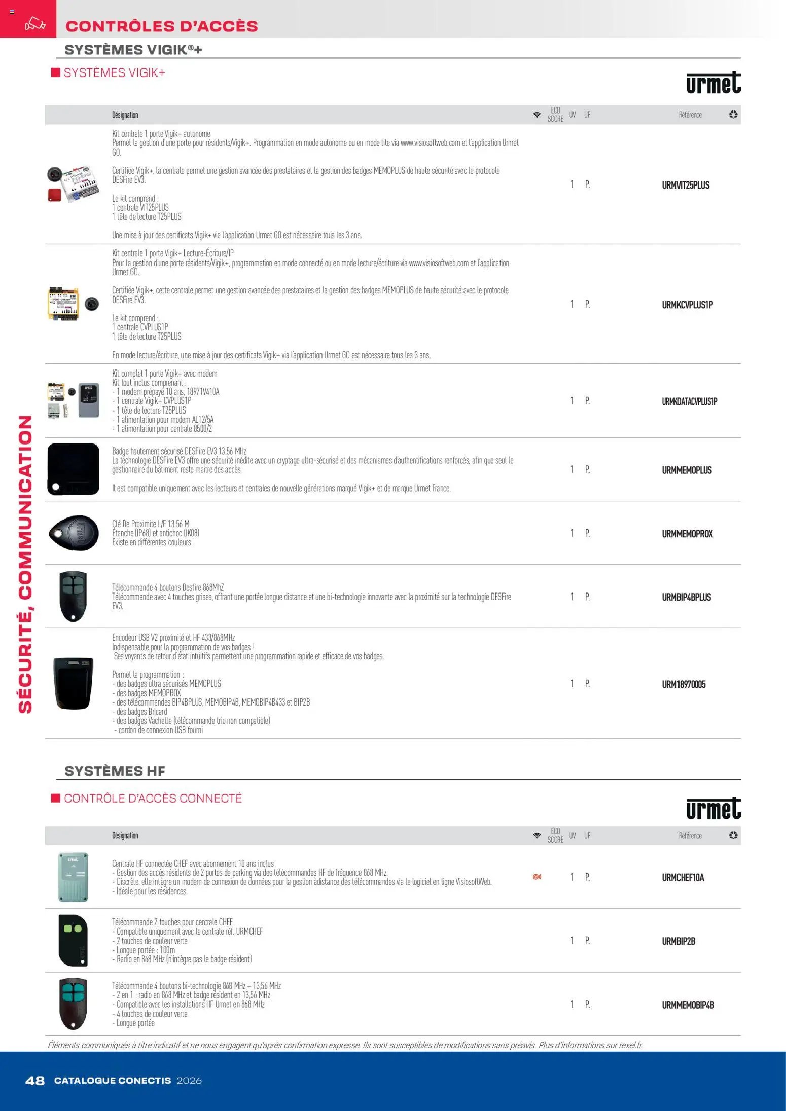 Rexel - Catalogue conectis