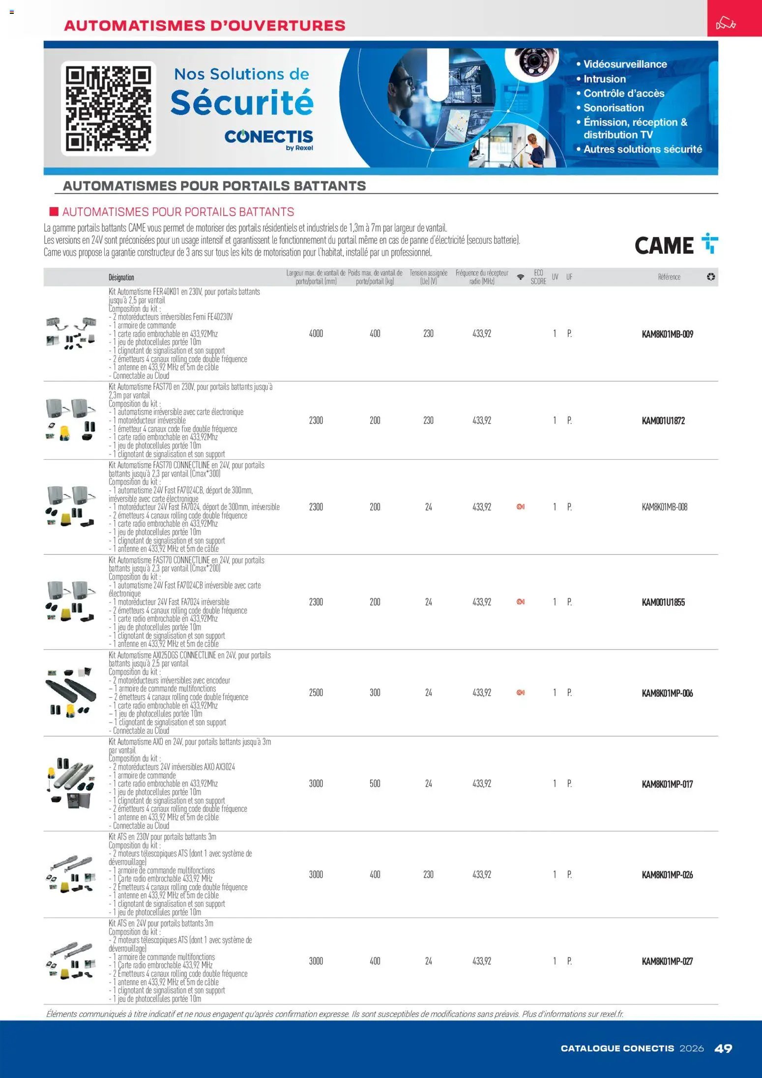 Rexel - Catalogue conectis