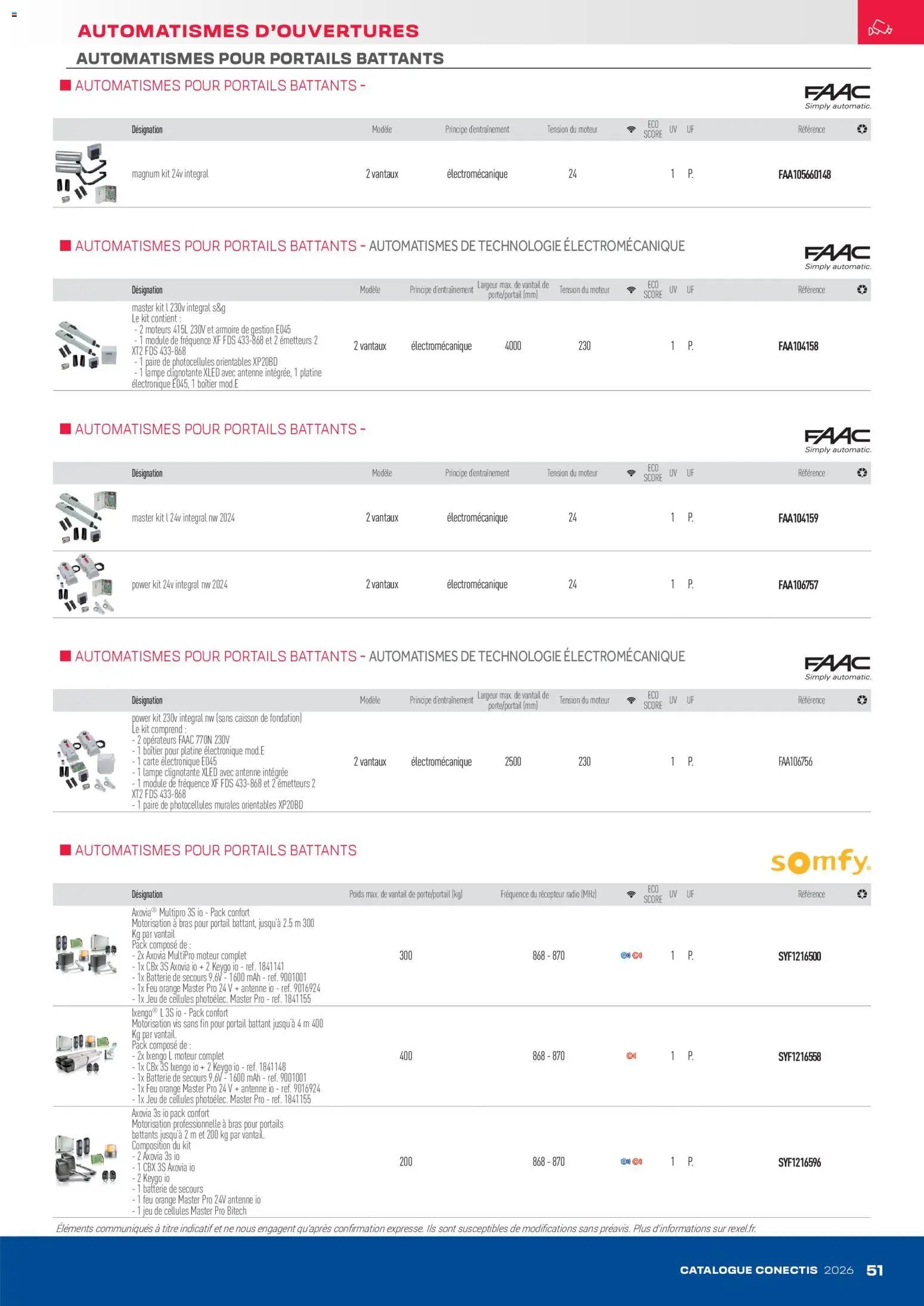 Rexel - Catalogue conectis (2026-04-10 - 2026-12-31)