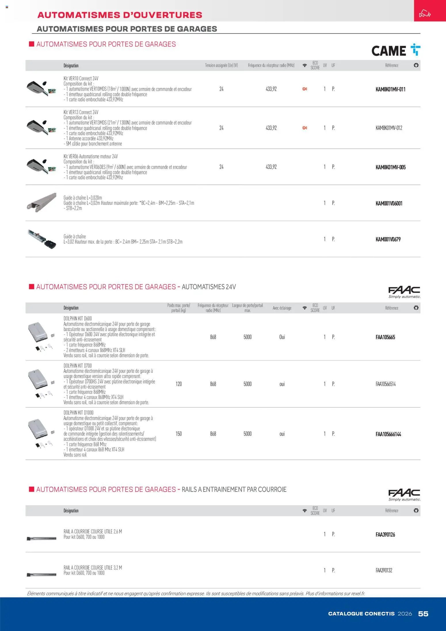 Rexel - Catalogue conectis