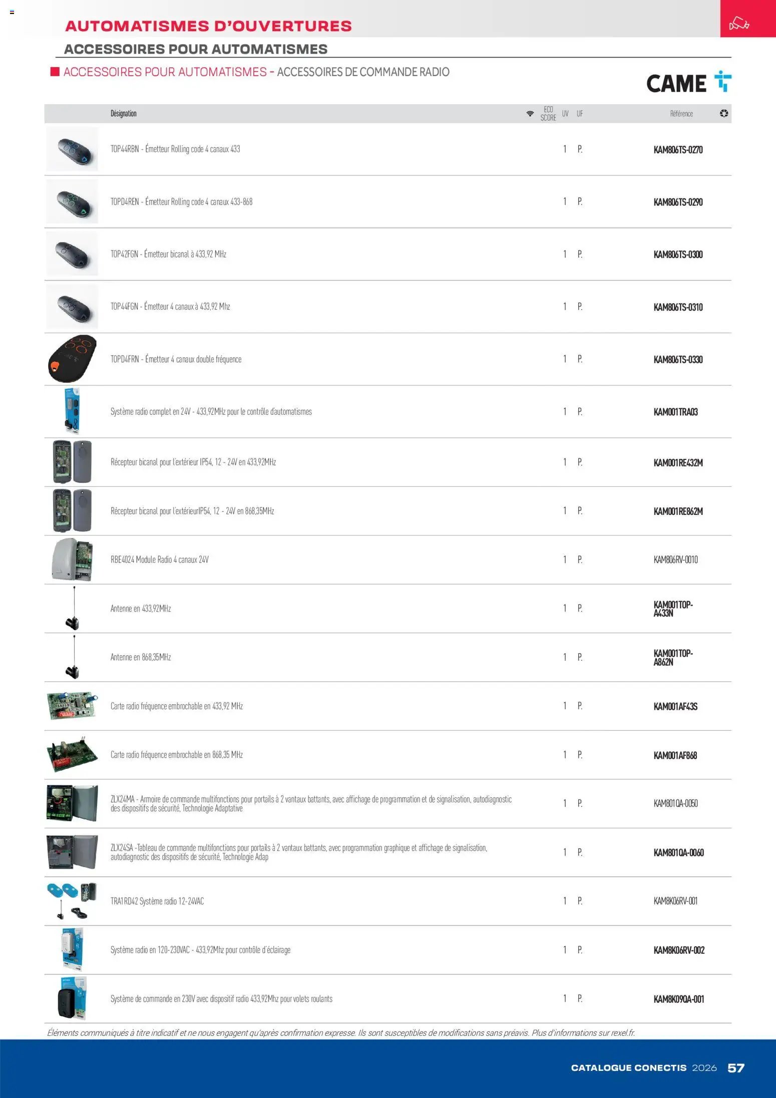 Rexel - Catalogue conectis