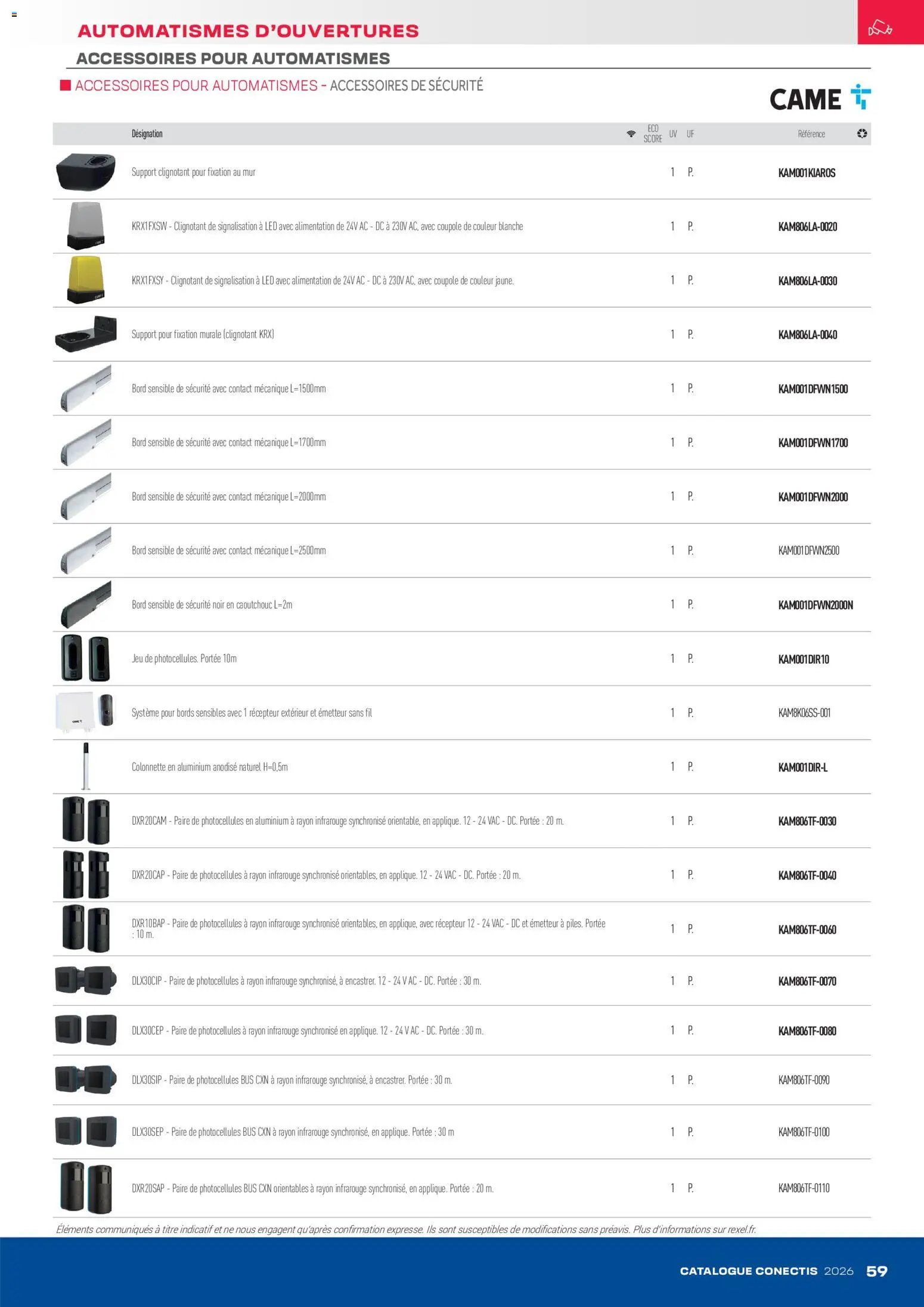 Rexel - Catalogue conectis