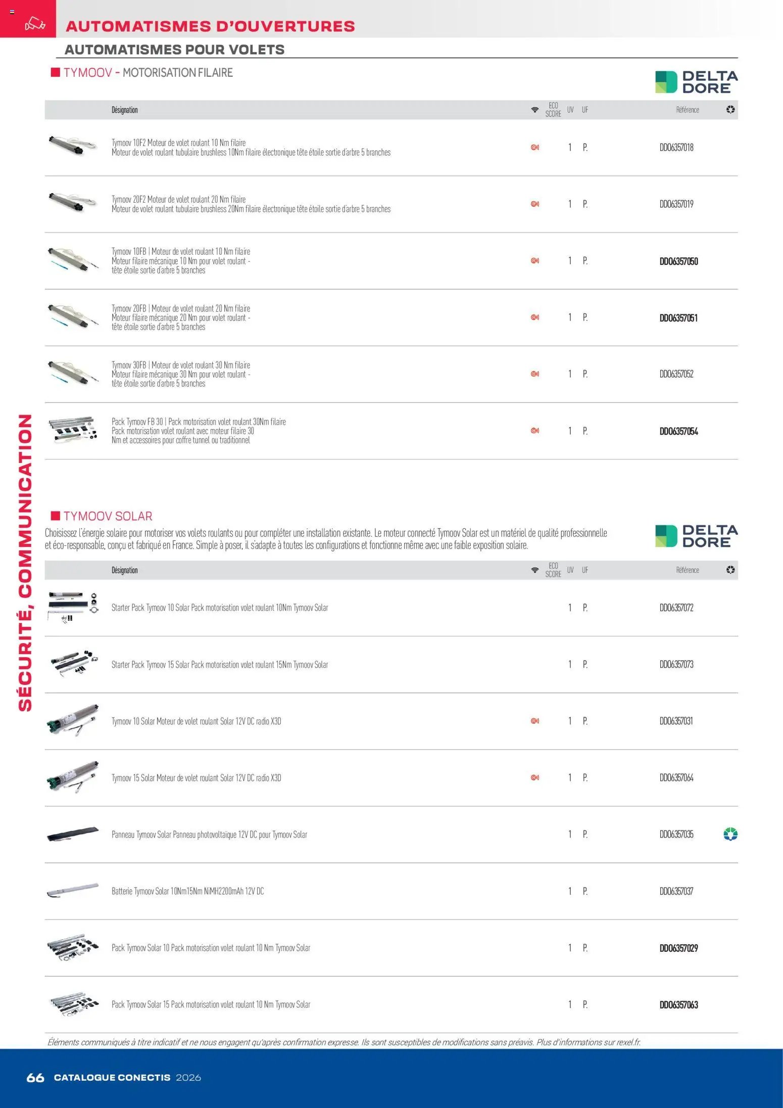 Rexel - Catalogue conectis