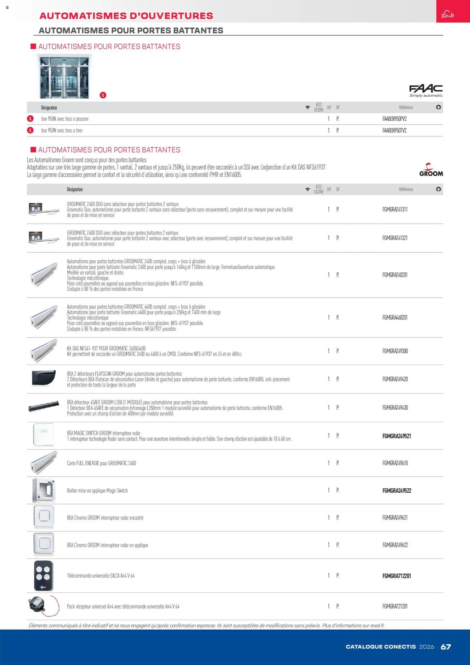 Rexel - Catalogue conectis