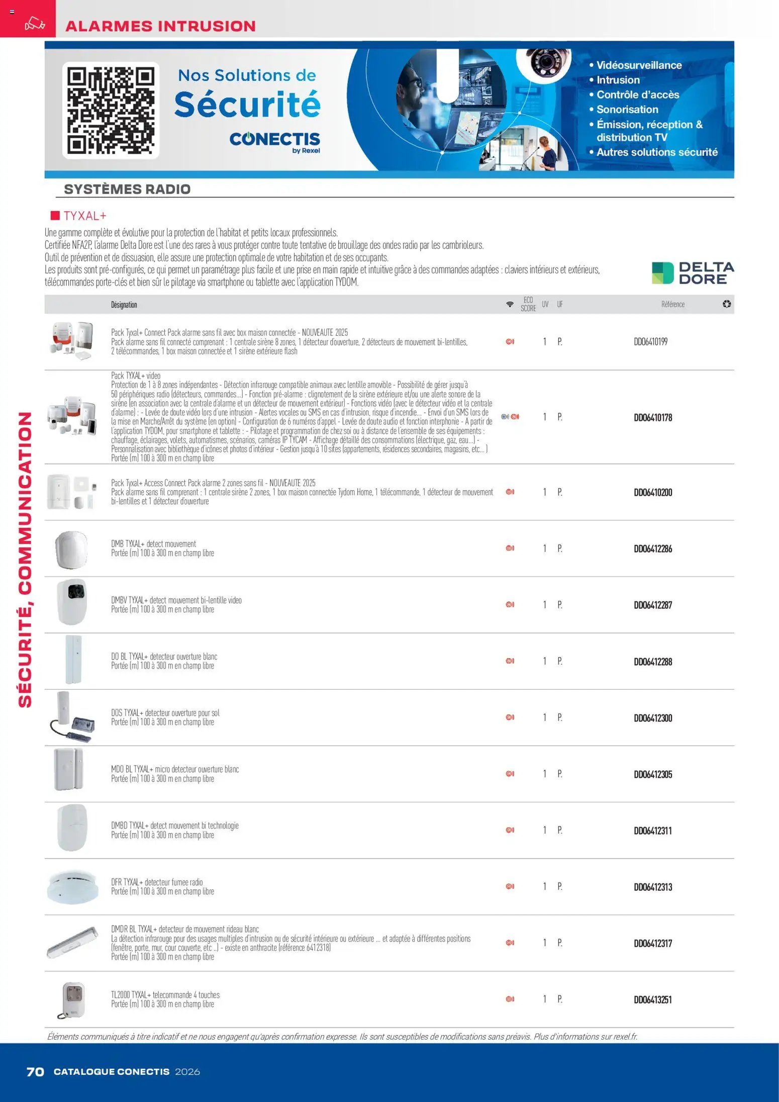 Rexel - Catalogue conectis (2026-04-10 - 2026-12-31)