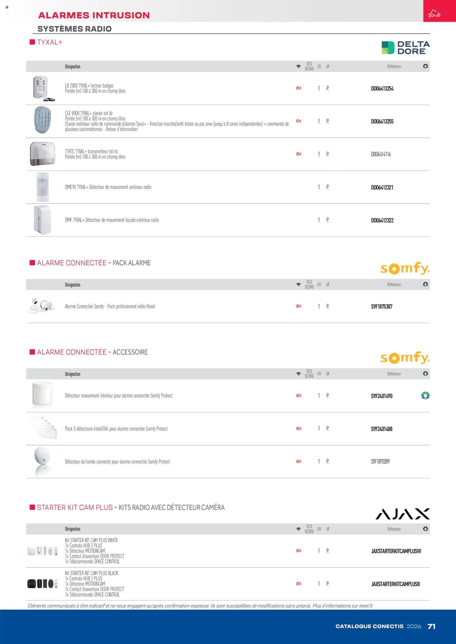 Rexel - Catalogue conectis (2026-04-10 - 2026-12-31)