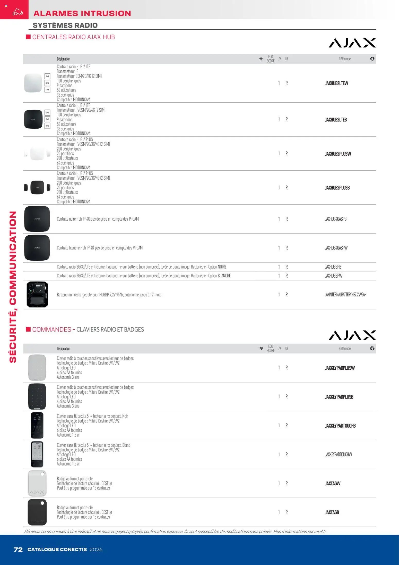 Rexel - Catalogue conectis (2026-04-10 - 2026-12-31)