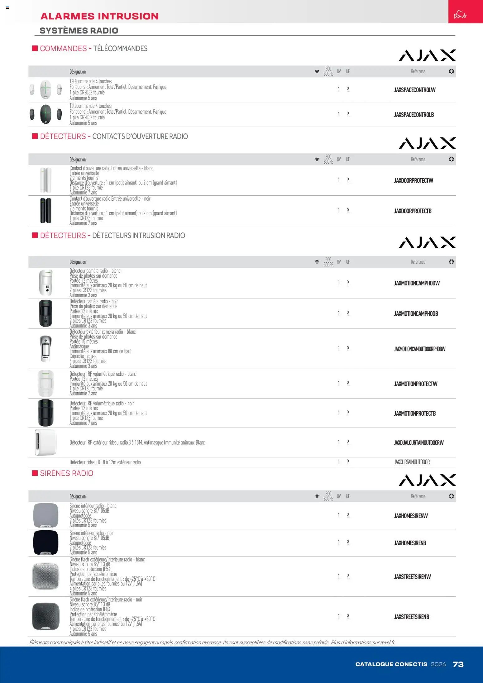 Rexel - Catalogue conectis (2026-04-10 - 2026-12-31)