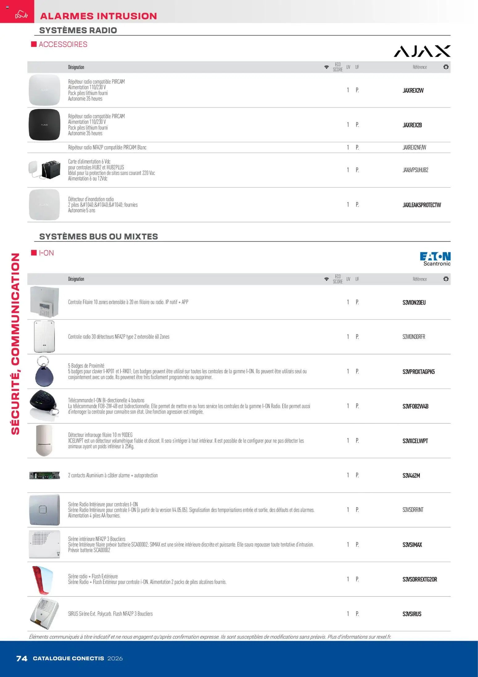 Rexel - Catalogue conectis (2026-04-10 - 2026-12-31)